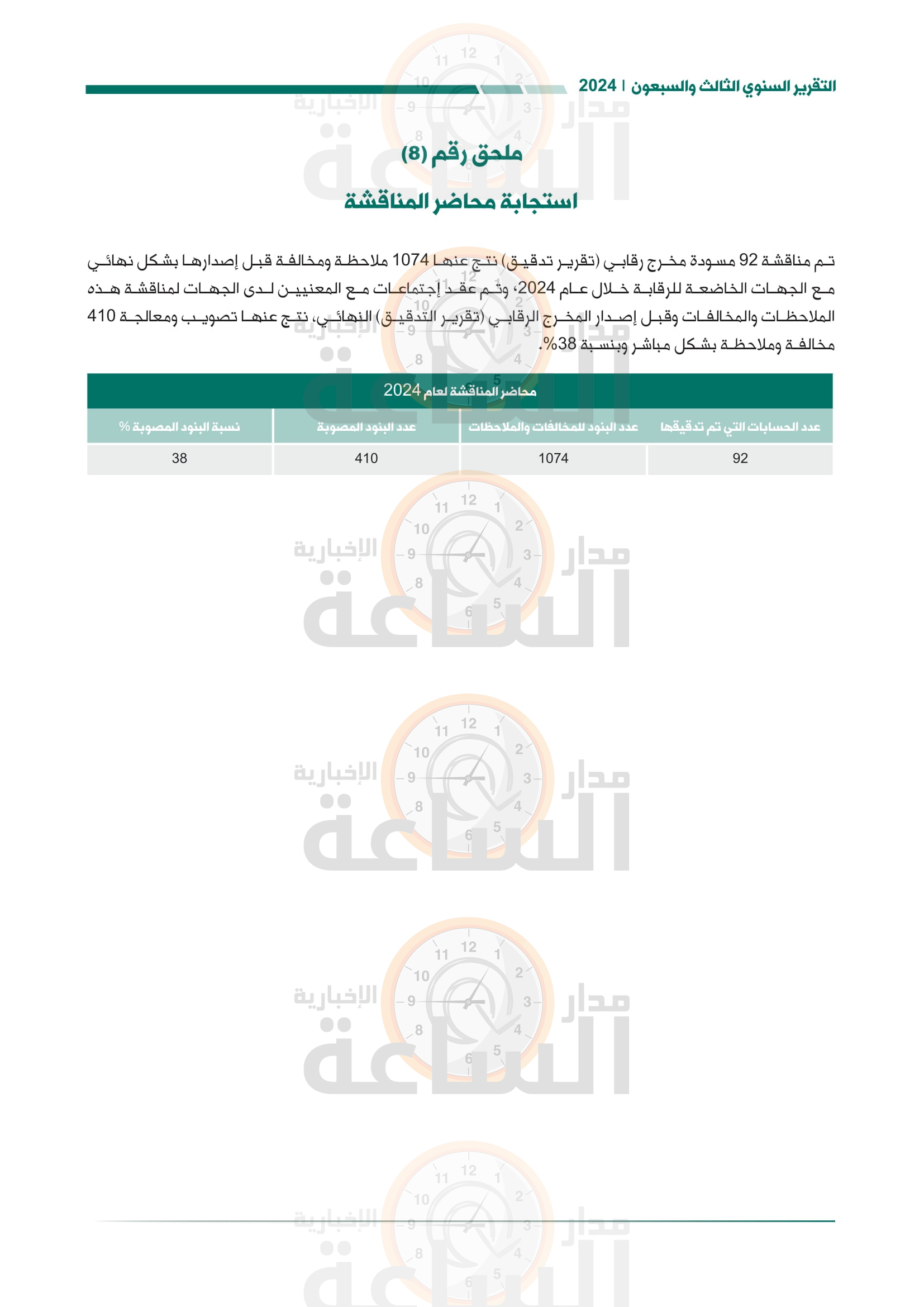 Madar Al-Saa Images 0.8497899554608749