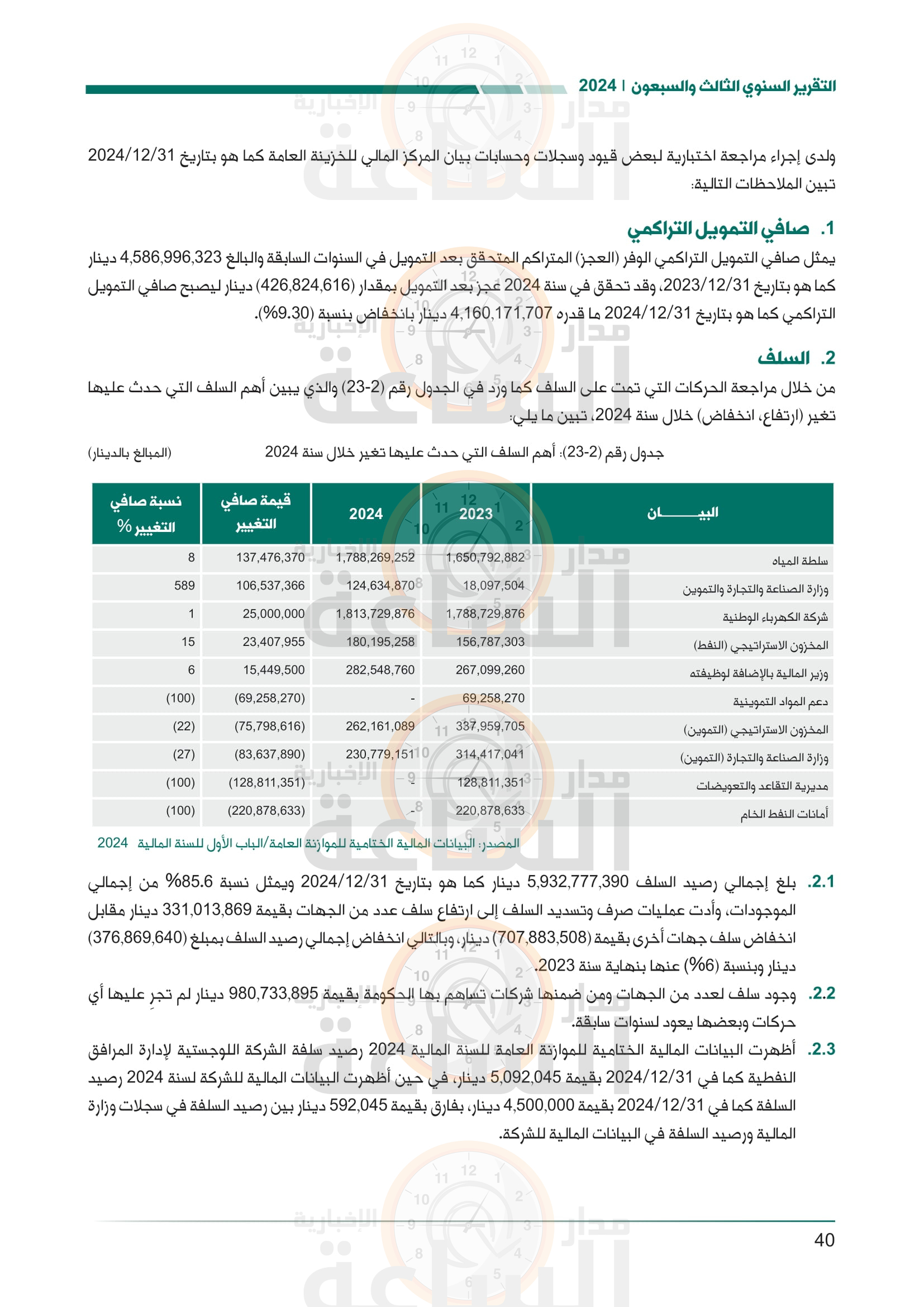 Madar Al-Saa Images 0.07780774932436696