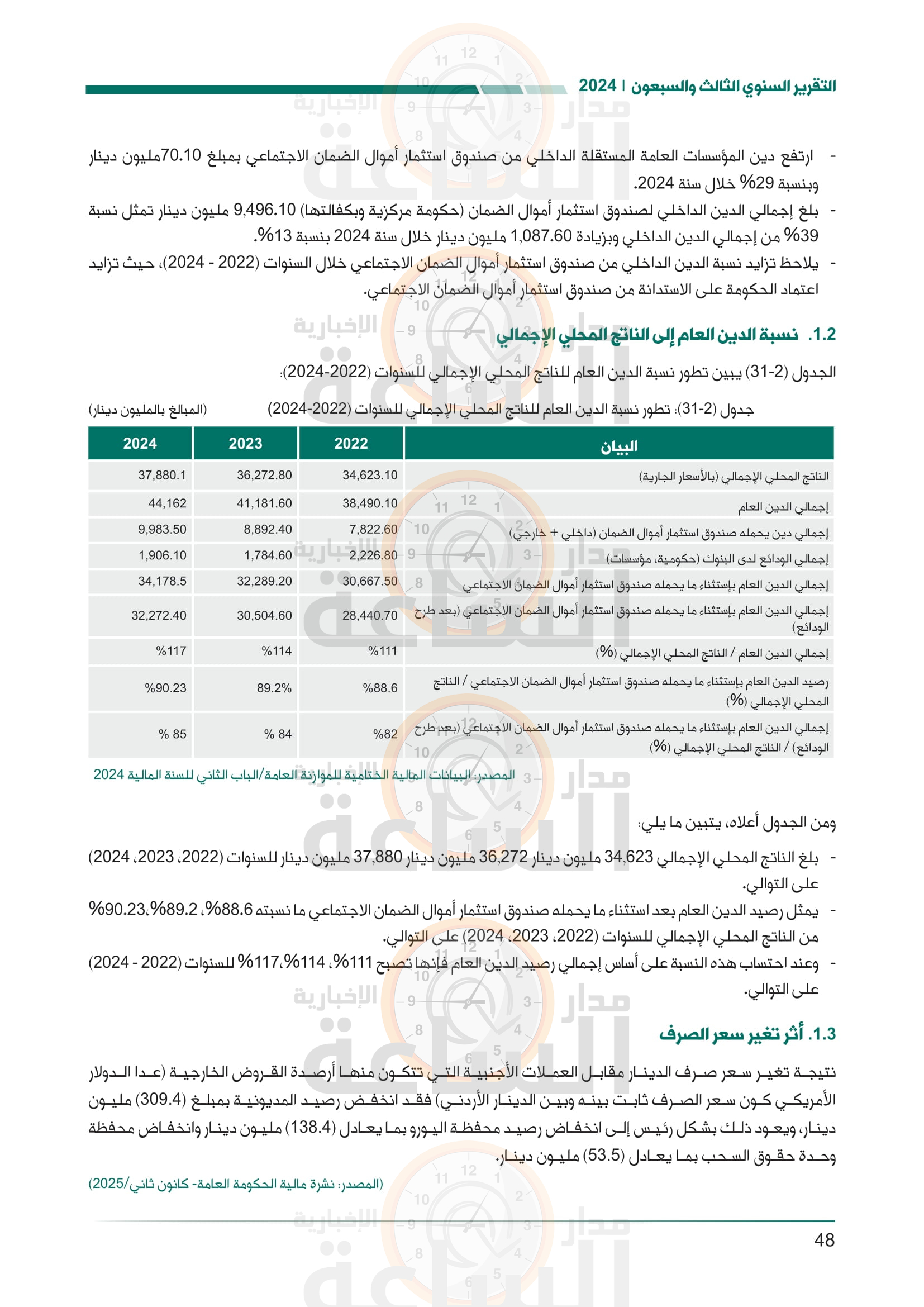 Madar Al-Saa Images 0.3243434577755666