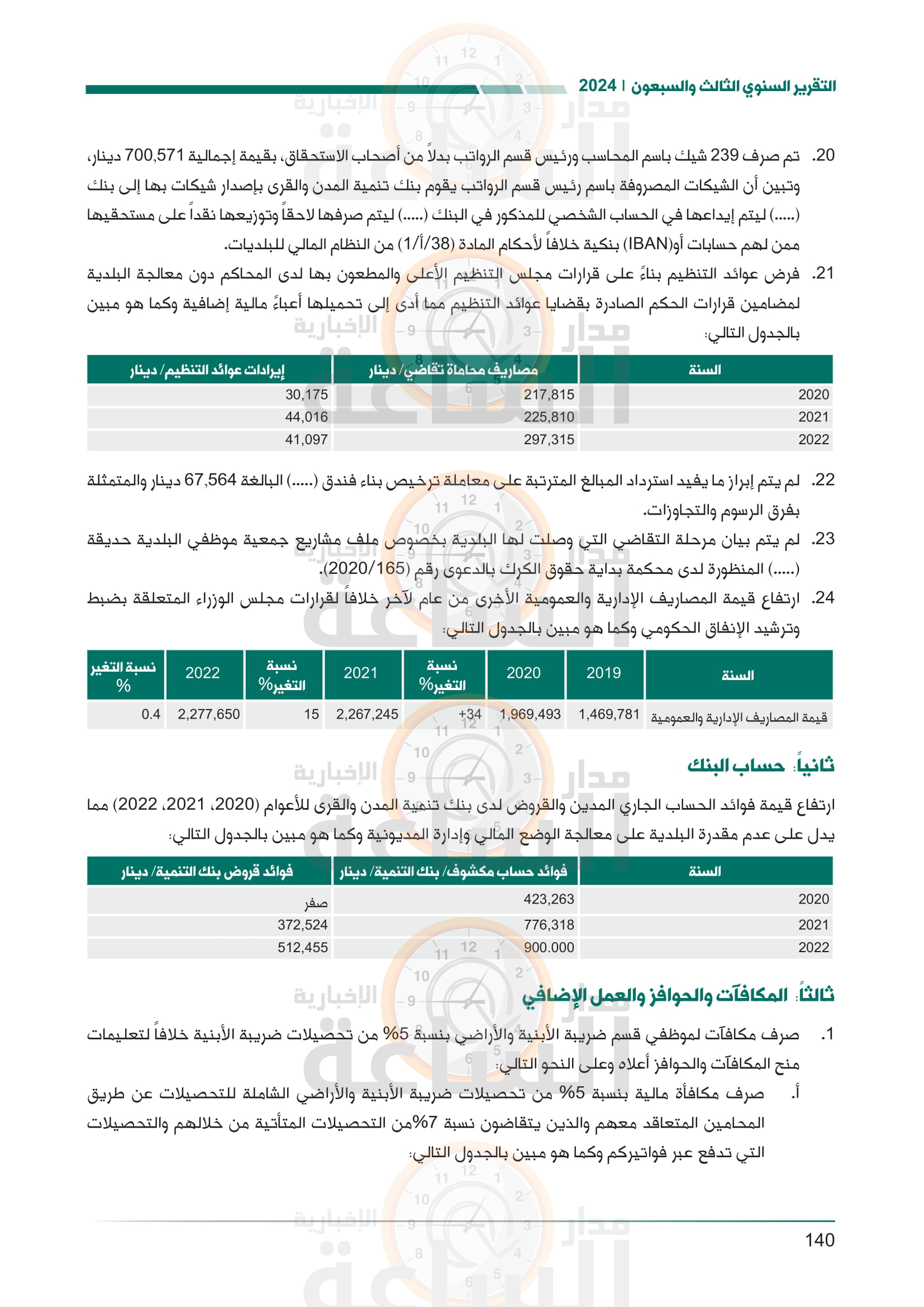 Madar Al-Saa Images 0.32646404501406134