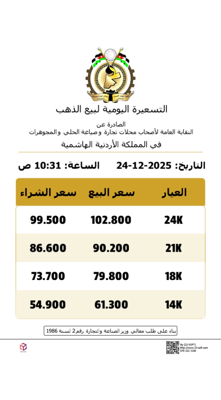 Madar Al-Saa Images 0.7202779080761821