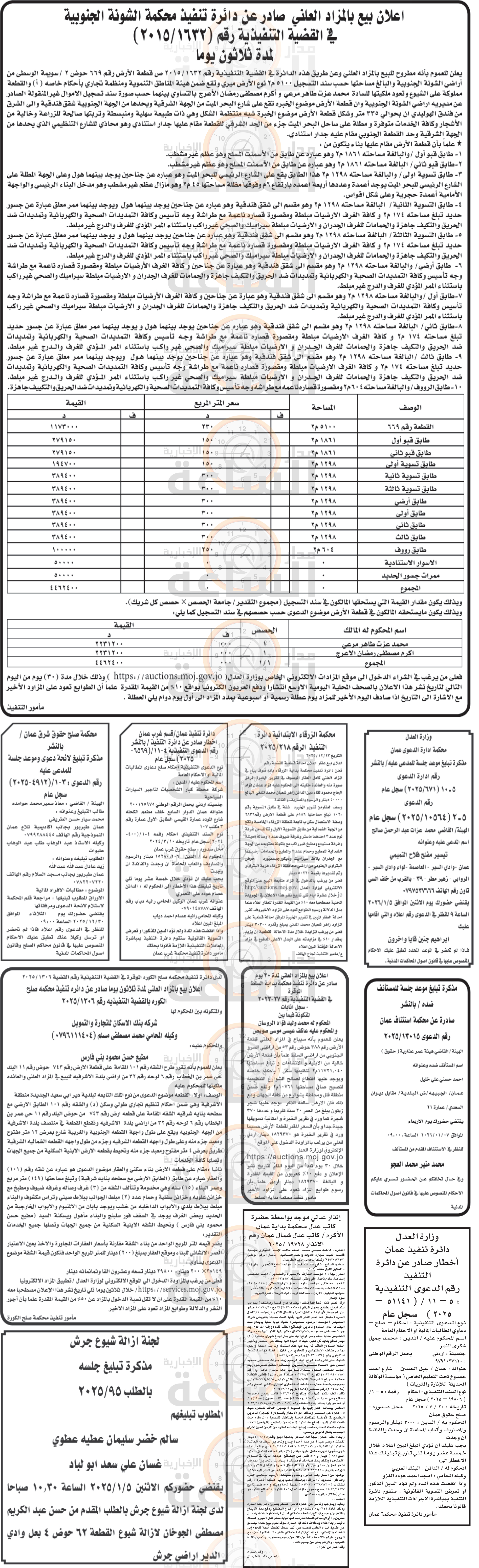 Madar Al-Saa Images 0.5945235100352395
