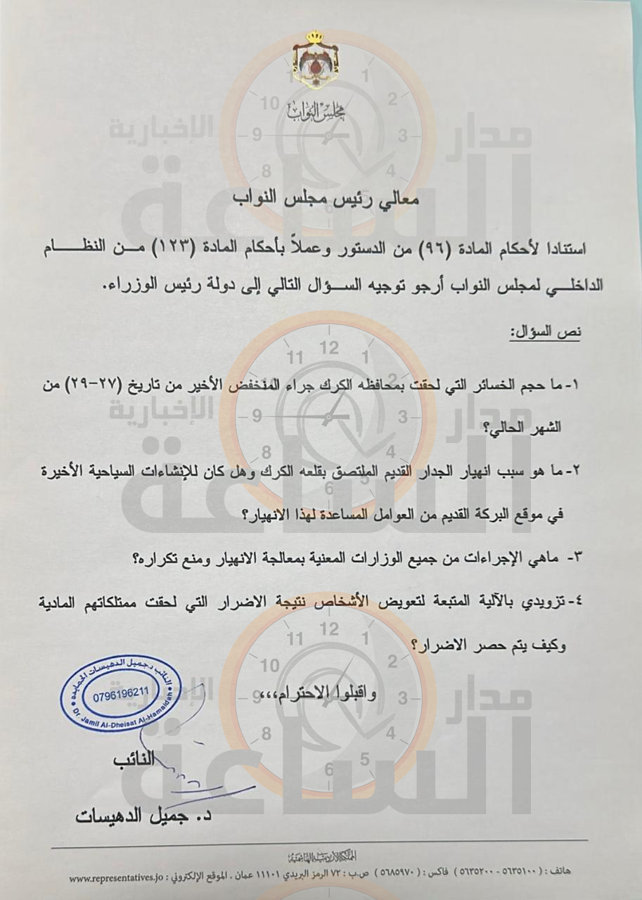 Madar Al-Saa Images 0.953215624900477