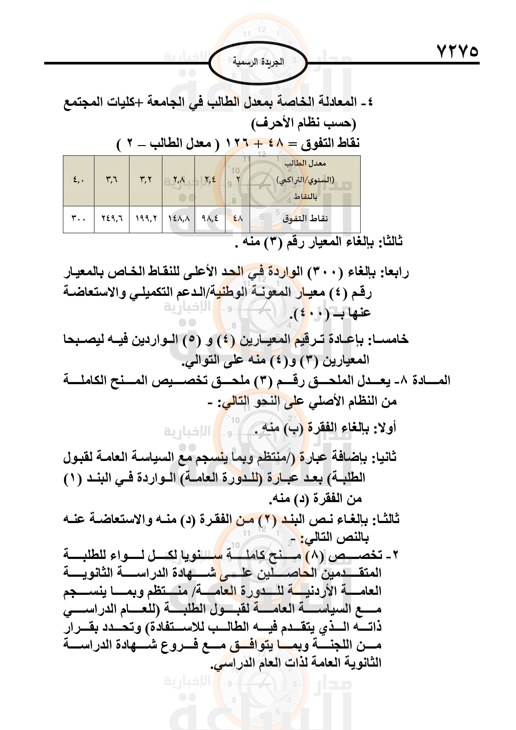 Madar Al-Saa Images 0.23481549288732384