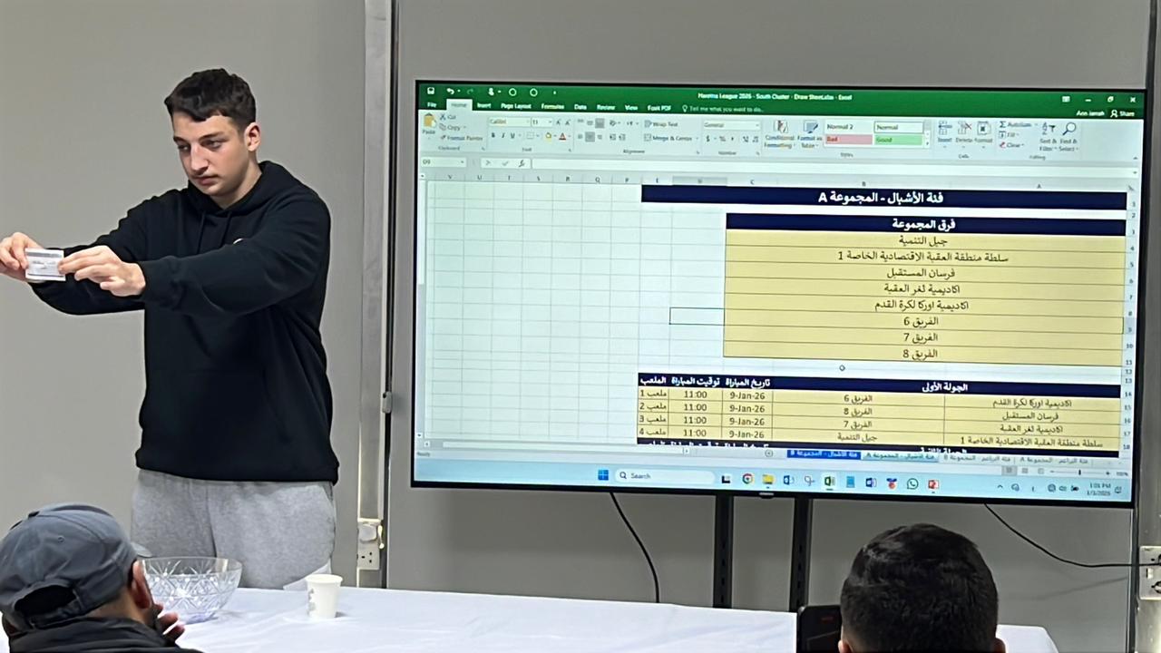 Madar Al-Saa Images 0.4165412722504471