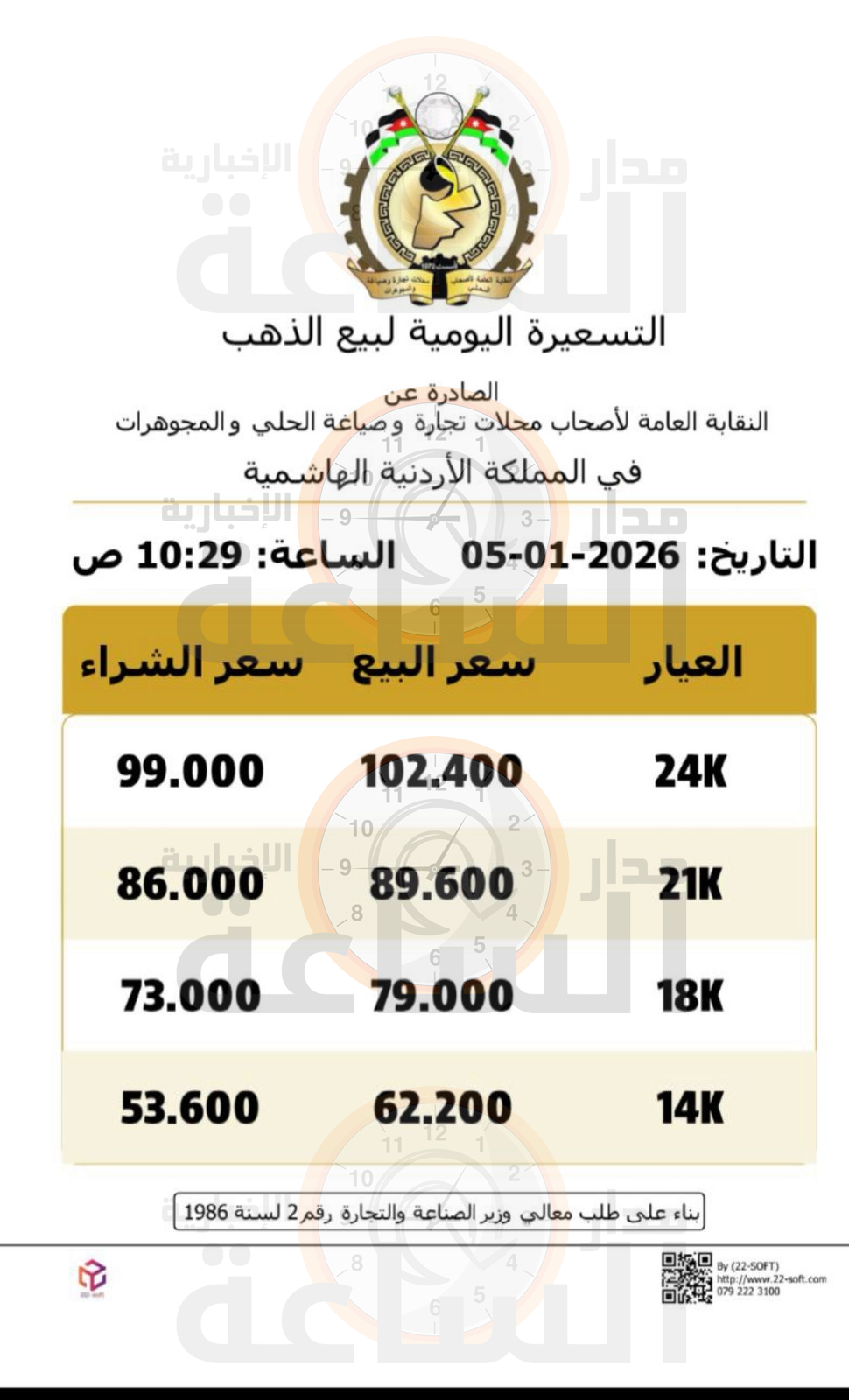 Madar Al-Saa Images 0.12156725525675571