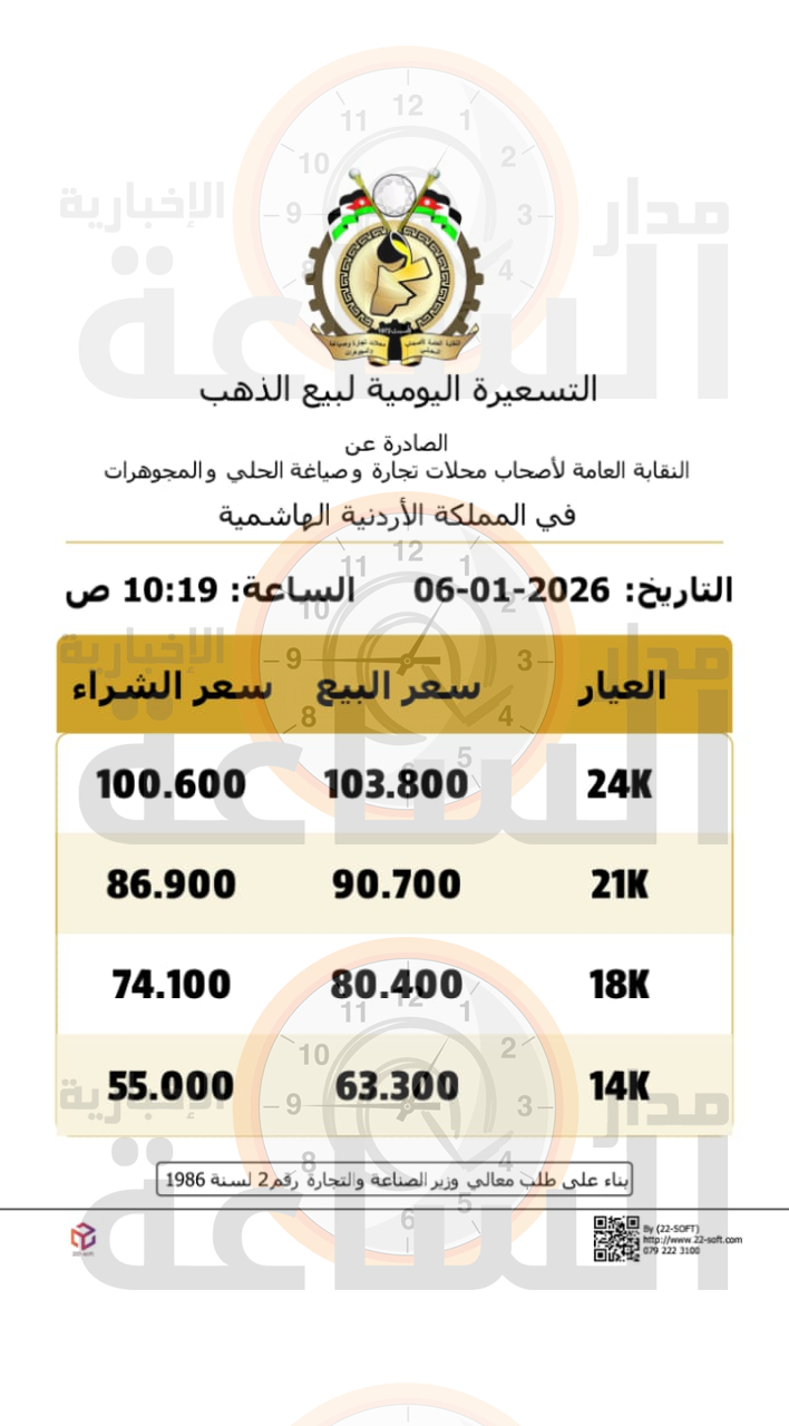 Madar Al-Saa Images 0.3017812115062487