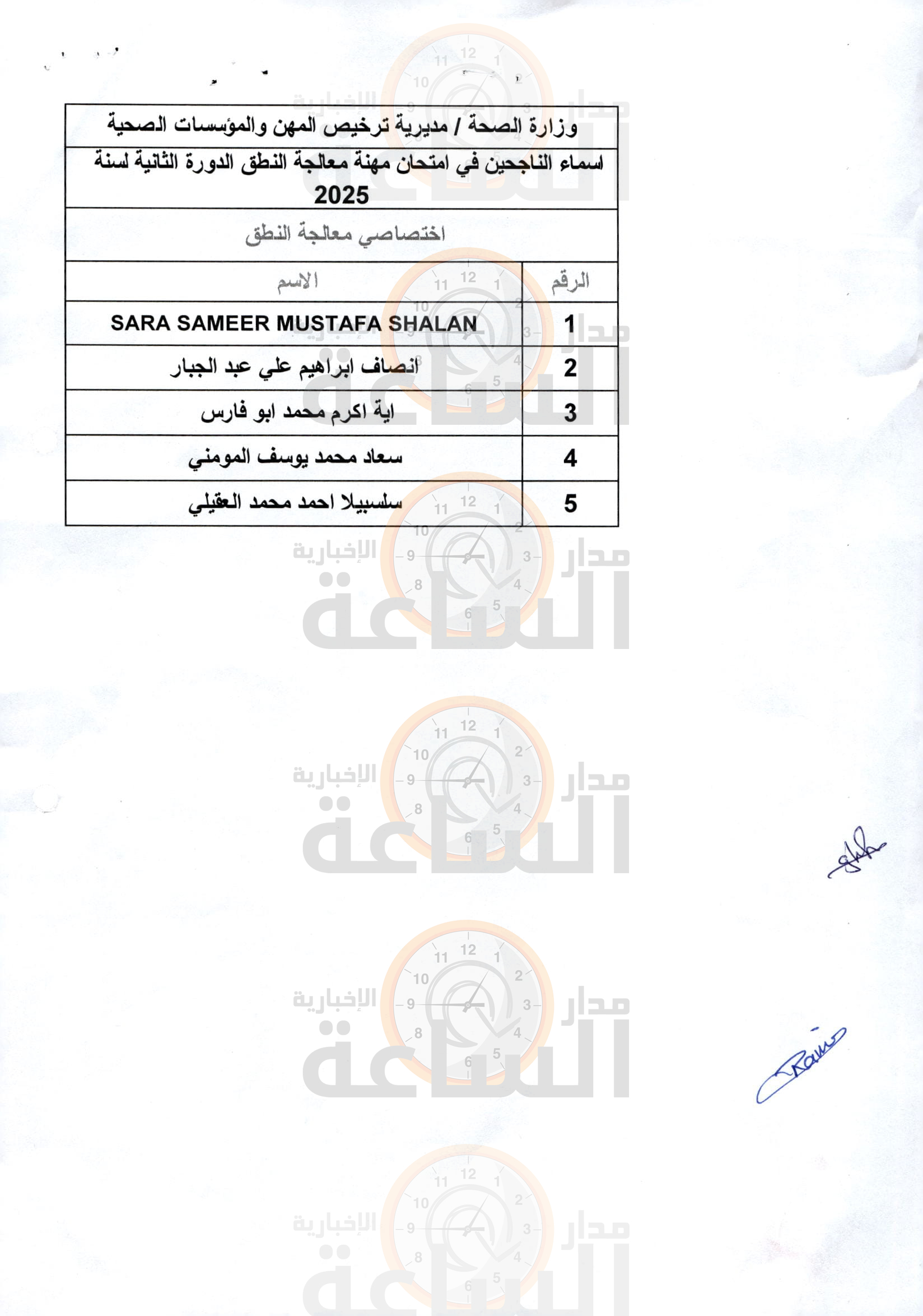 Madar Al-Saa Images 0.38413777053740117