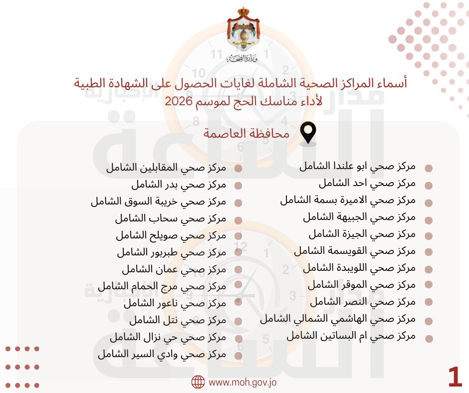 Madar Al-Saa Images 0.8479514137050091