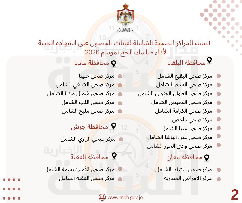 Madar Al-Saa Images 0.5386470076206129