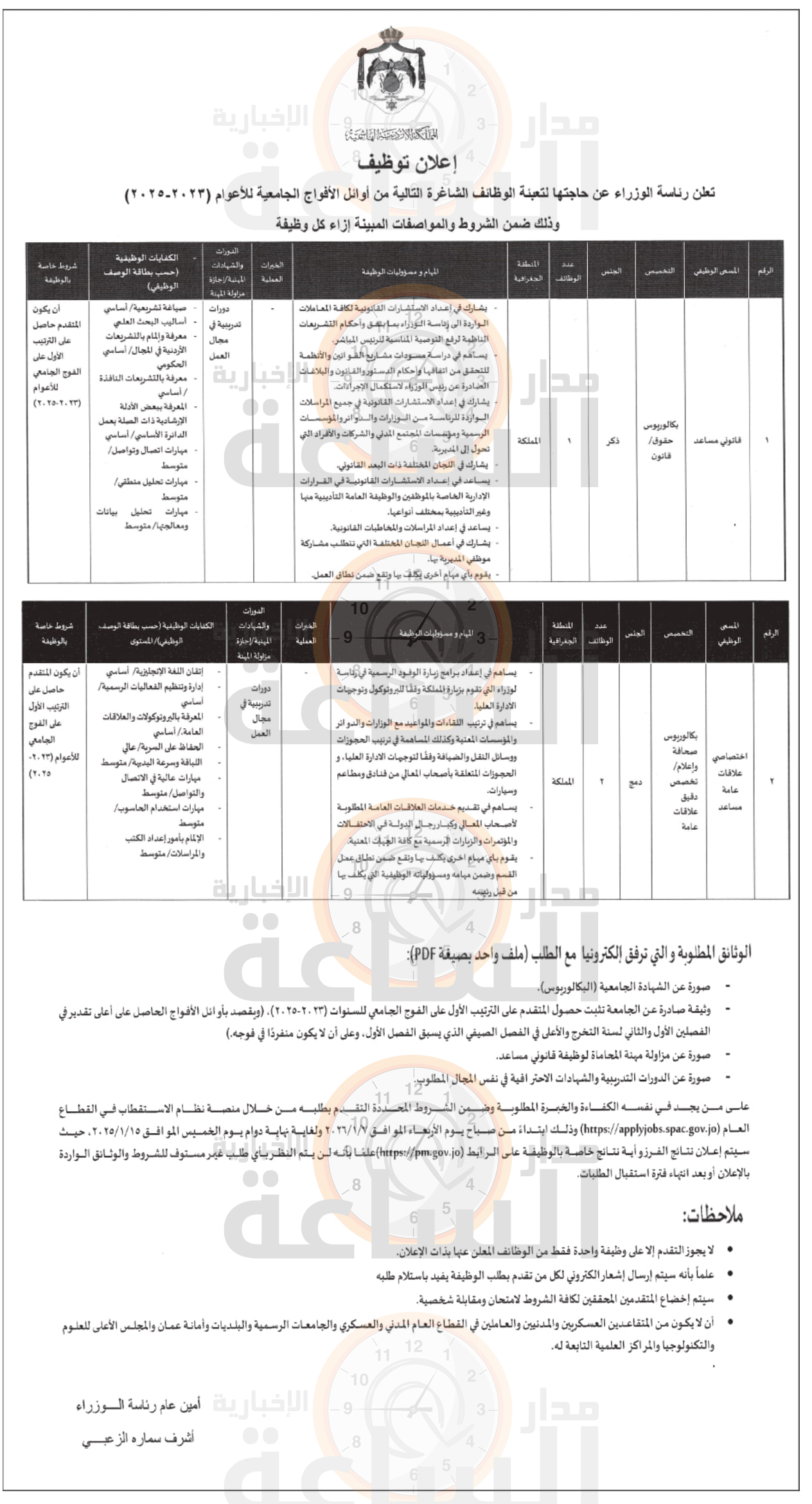 Madar Al-Saa Images 0.9481325040683336