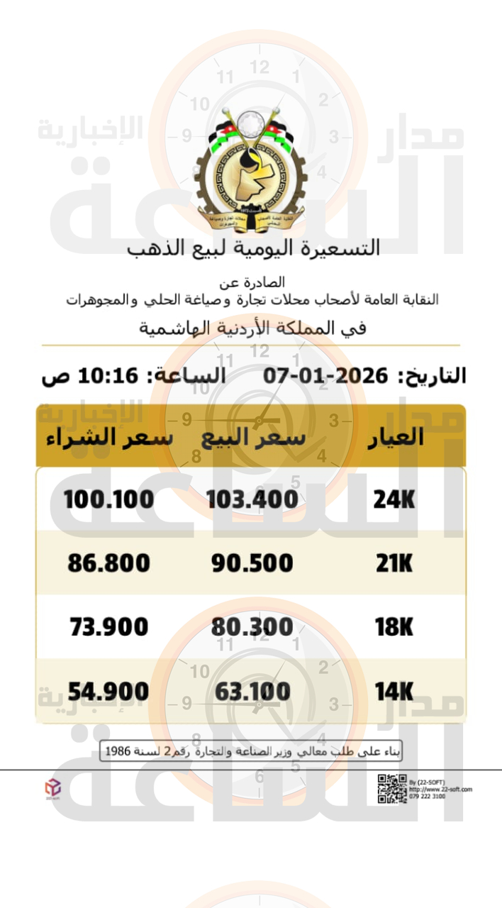 Madar Al-Saa Images 0.12330199109949769