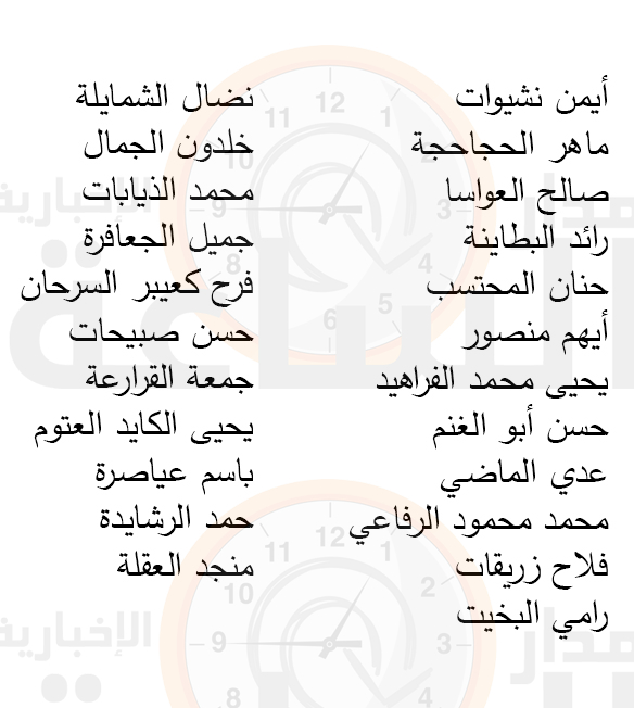 Madar Al-Saa Images 0.5460486422417792