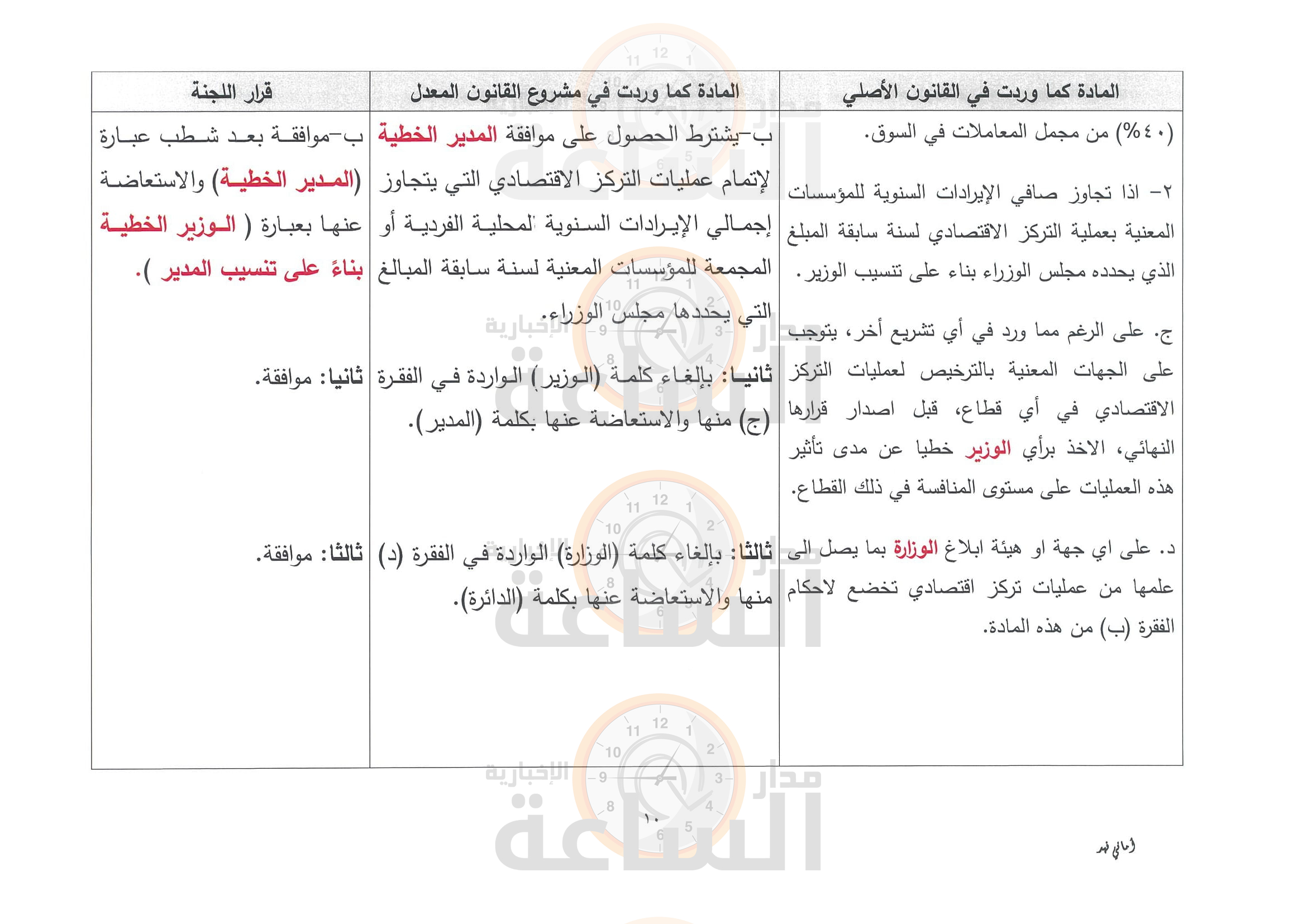 Madar Al-Saa Images 0.012756741451725784