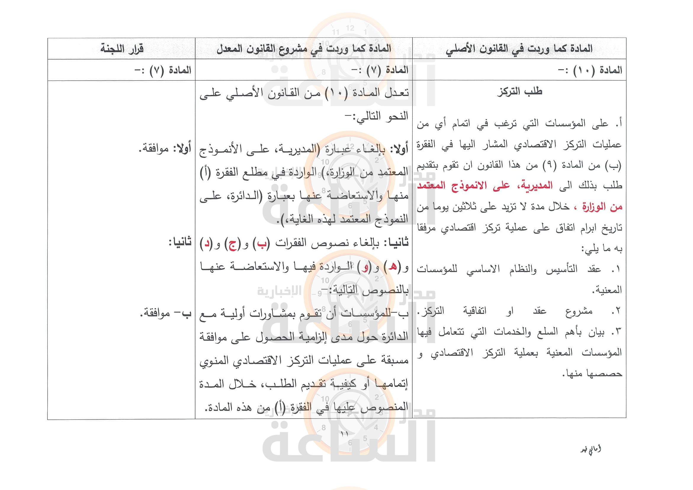 Madar Al-Saa Images 0.8328537563439034