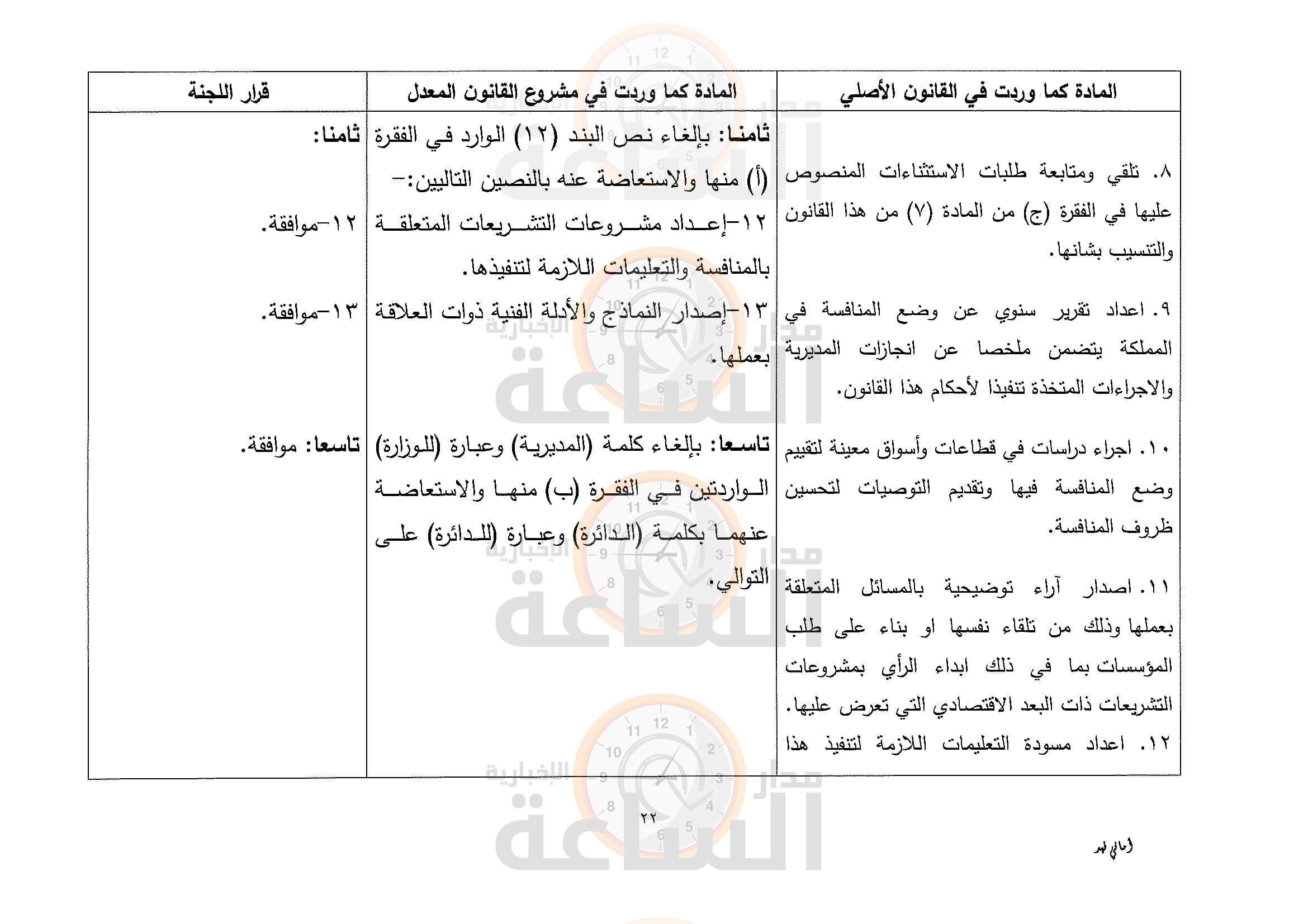 Madar Al-Saa Images 0.5591518956454719