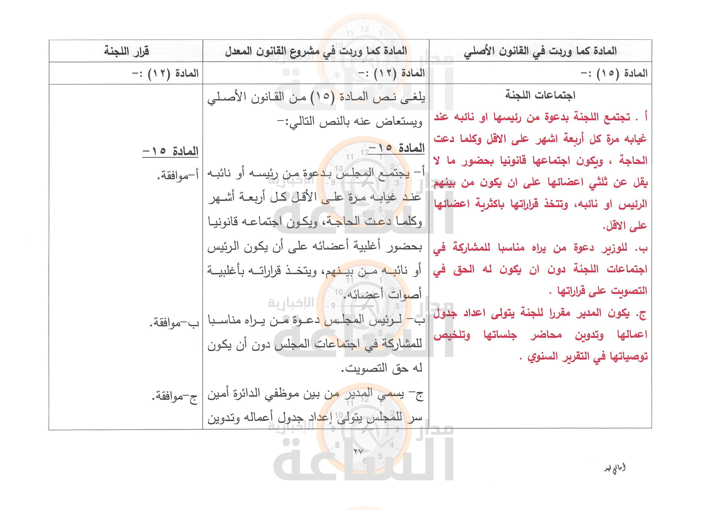 Madar Al-Saa Images 0.6115830893739582