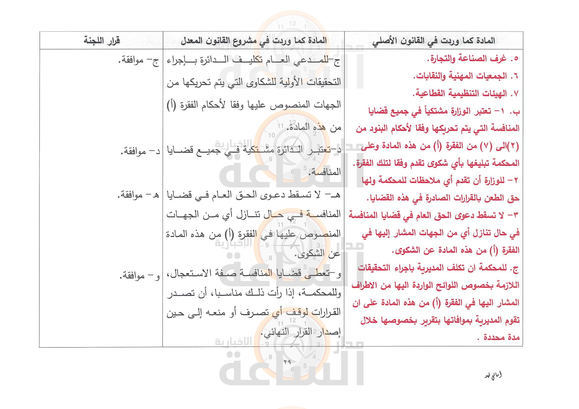 Madar Al-Saa Images 0.25500882338895003