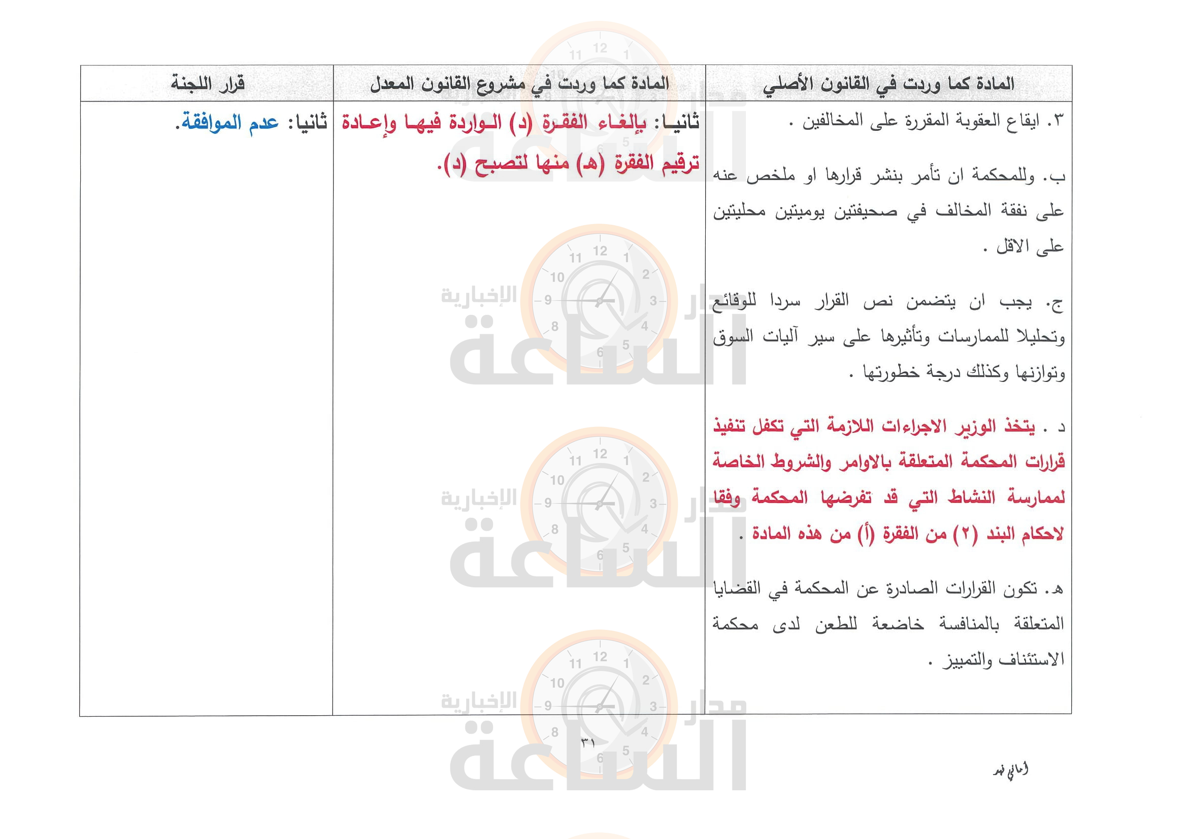 Madar Al-Saa Images 0.7175454863273123