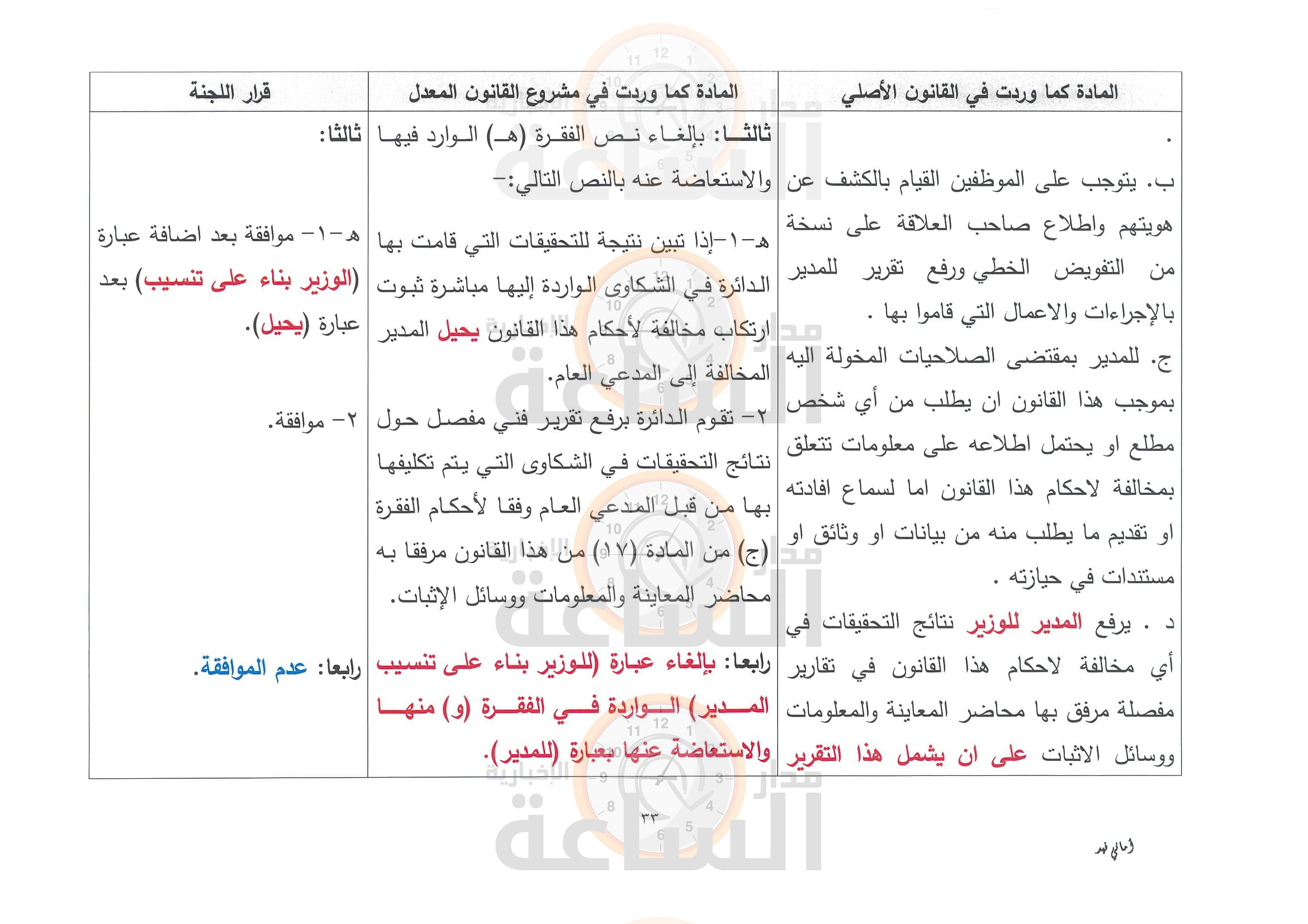 Madar Al-Saa Images 0.9443093372877966