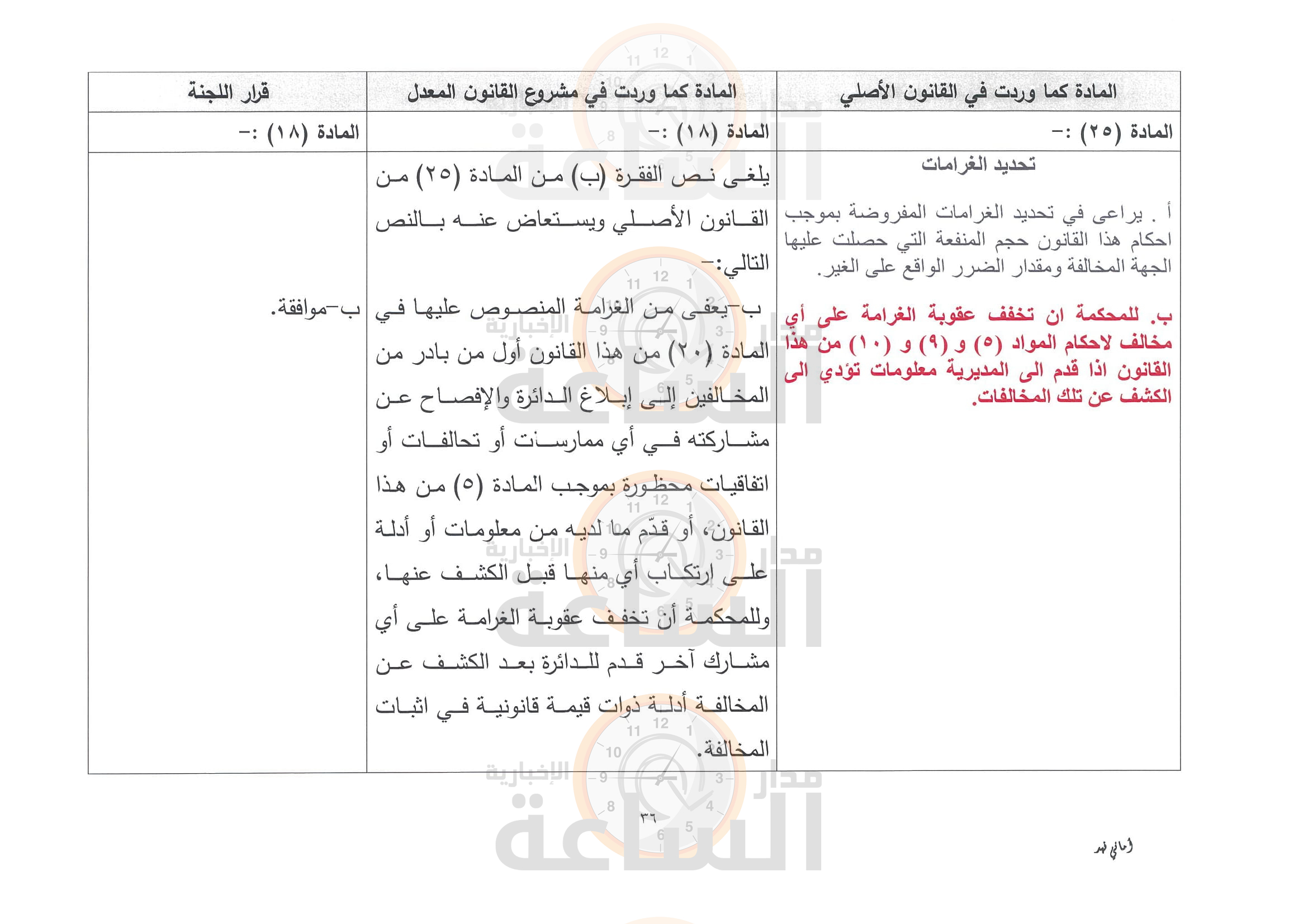 Madar Al-Saa Images 0.3370237167699983