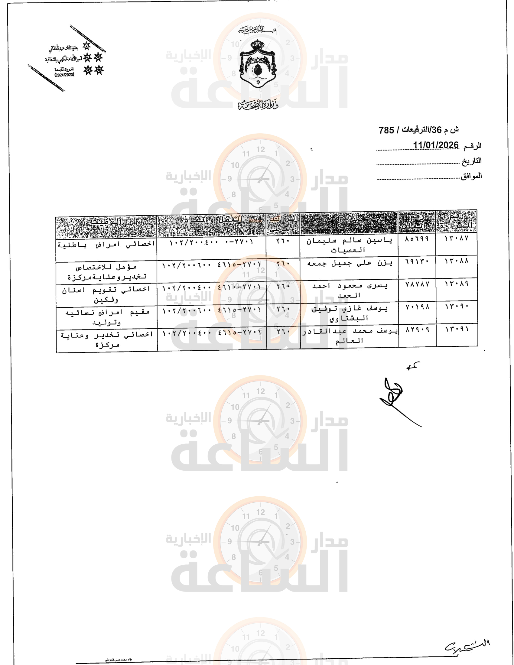 Madar Al-Saa Images 0.5593812338494206