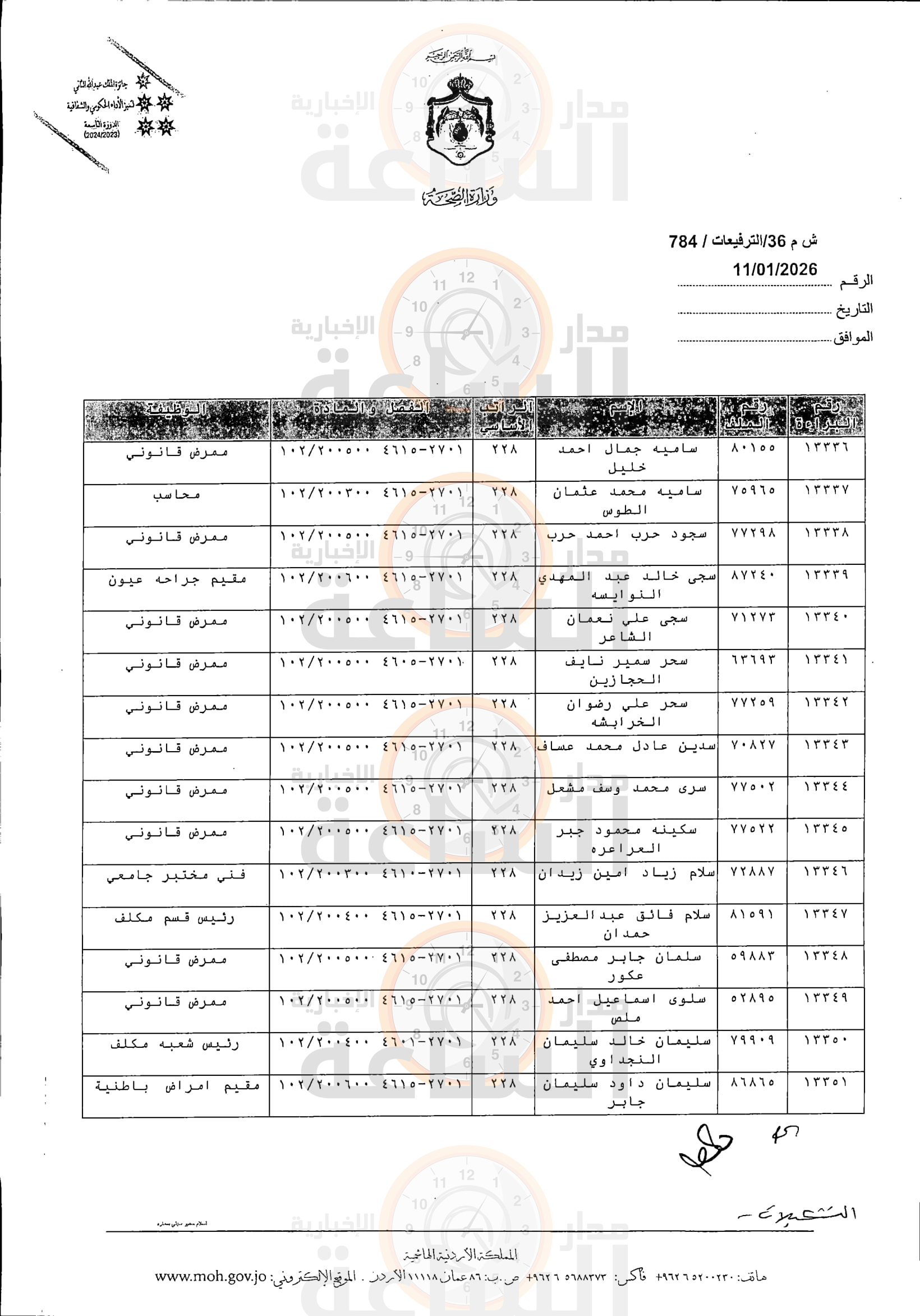Madar Al-Saa Images 0.6759030544338835