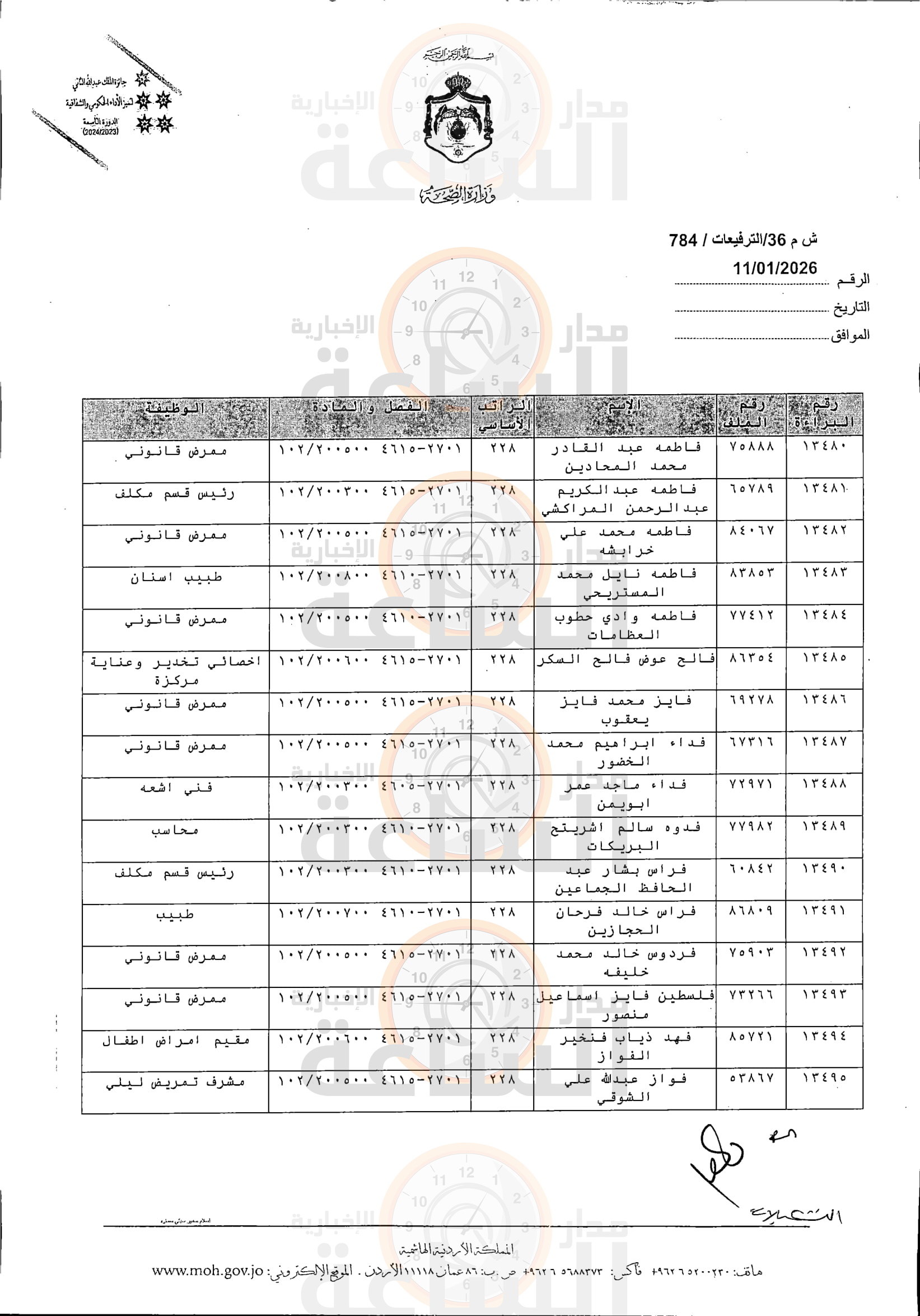 Madar Al-Saa Images 0.7707215493803732