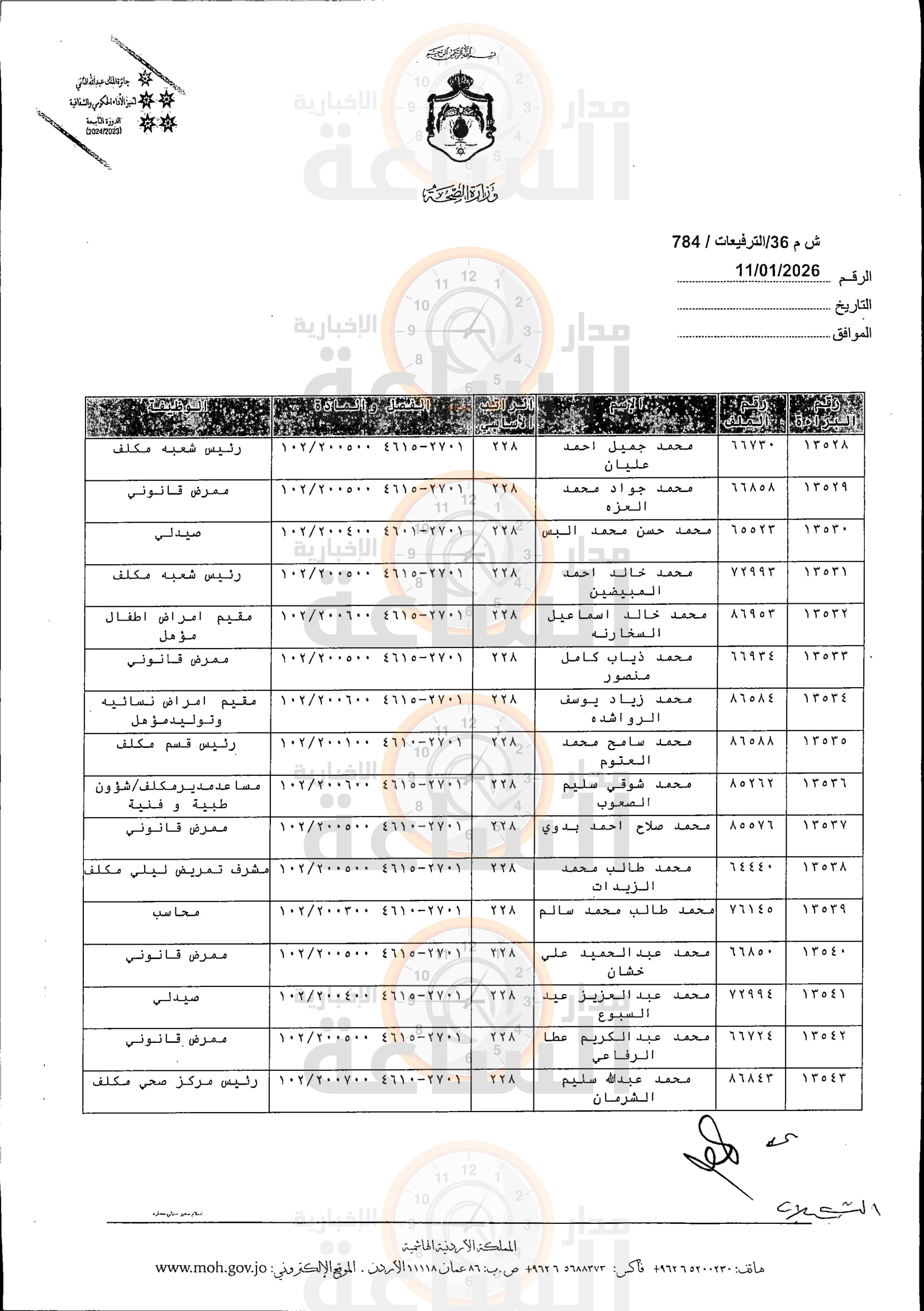 Madar Al-Saa Images 0.42077562956367687