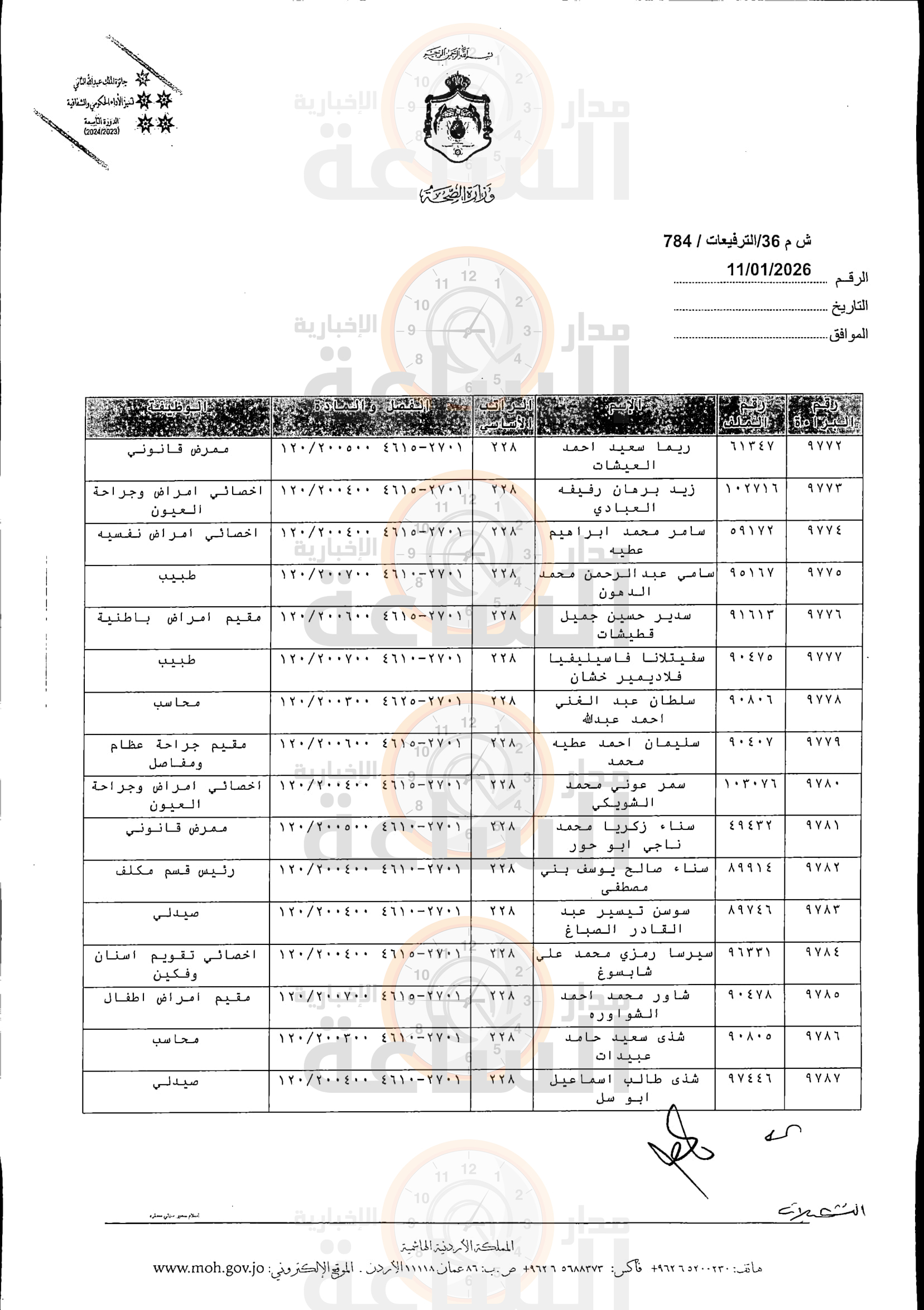 Madar Al-Saa Images 0.6869585781325266
