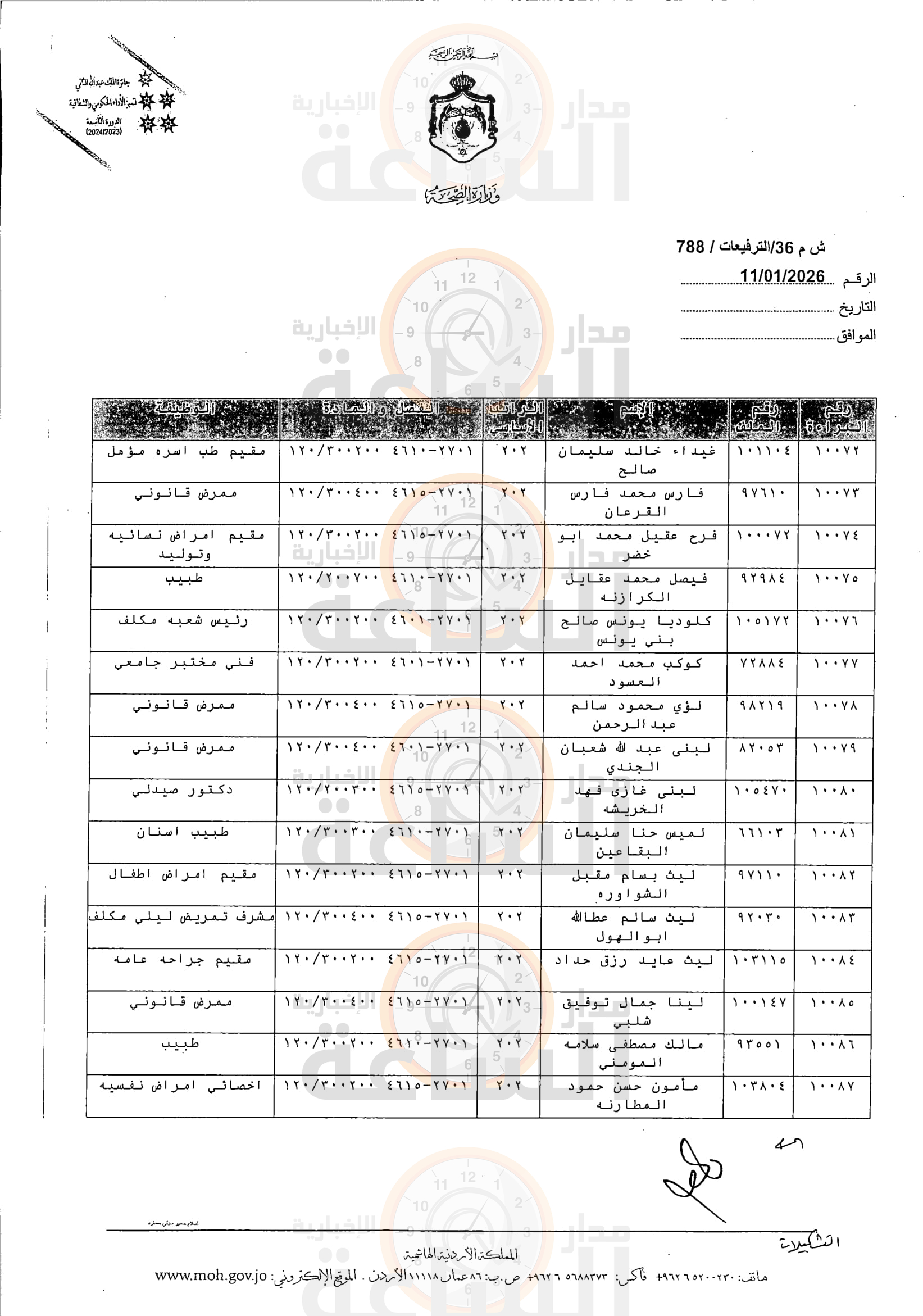 Madar Al-Saa Images 0.23266302875294598