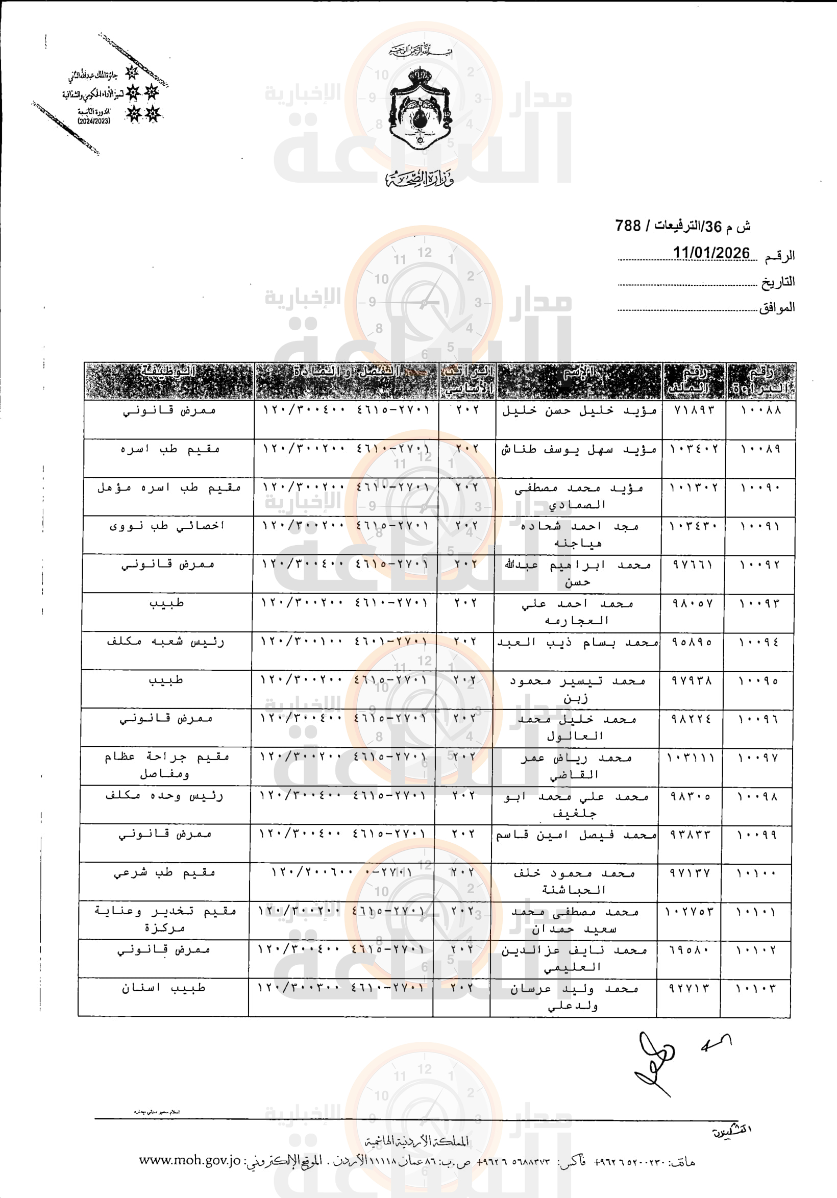 Madar Al-Saa Images 0.5378964182198311