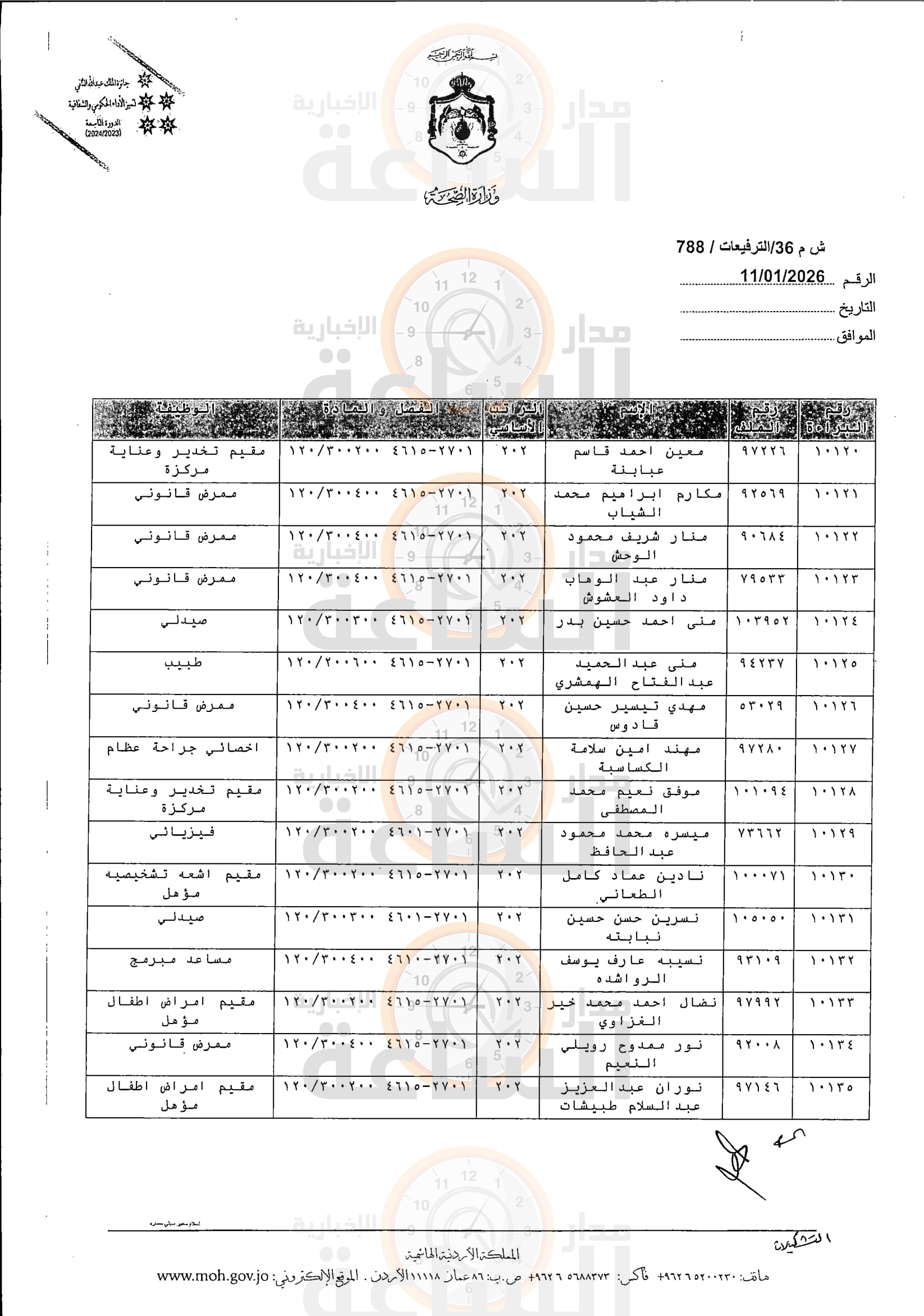 Madar Al-Saa Images 0.4824027708751708