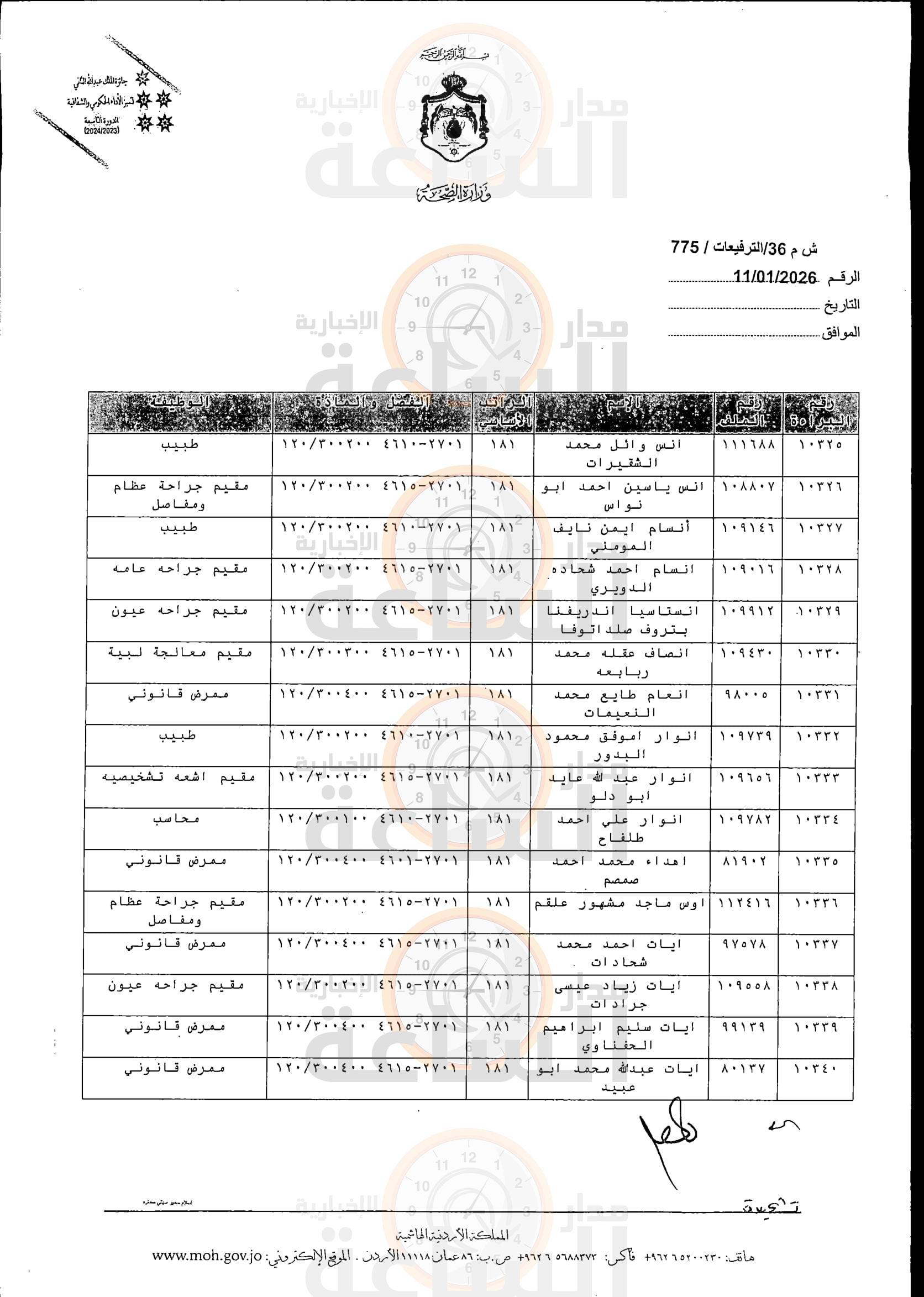 Madar Al-Saa Images 0.3031166248782702