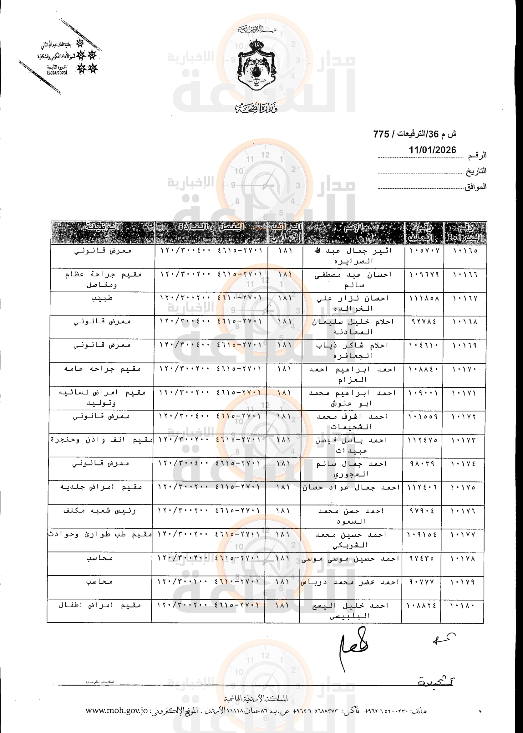 Madar Al-Saa Images 0.06729619694841016