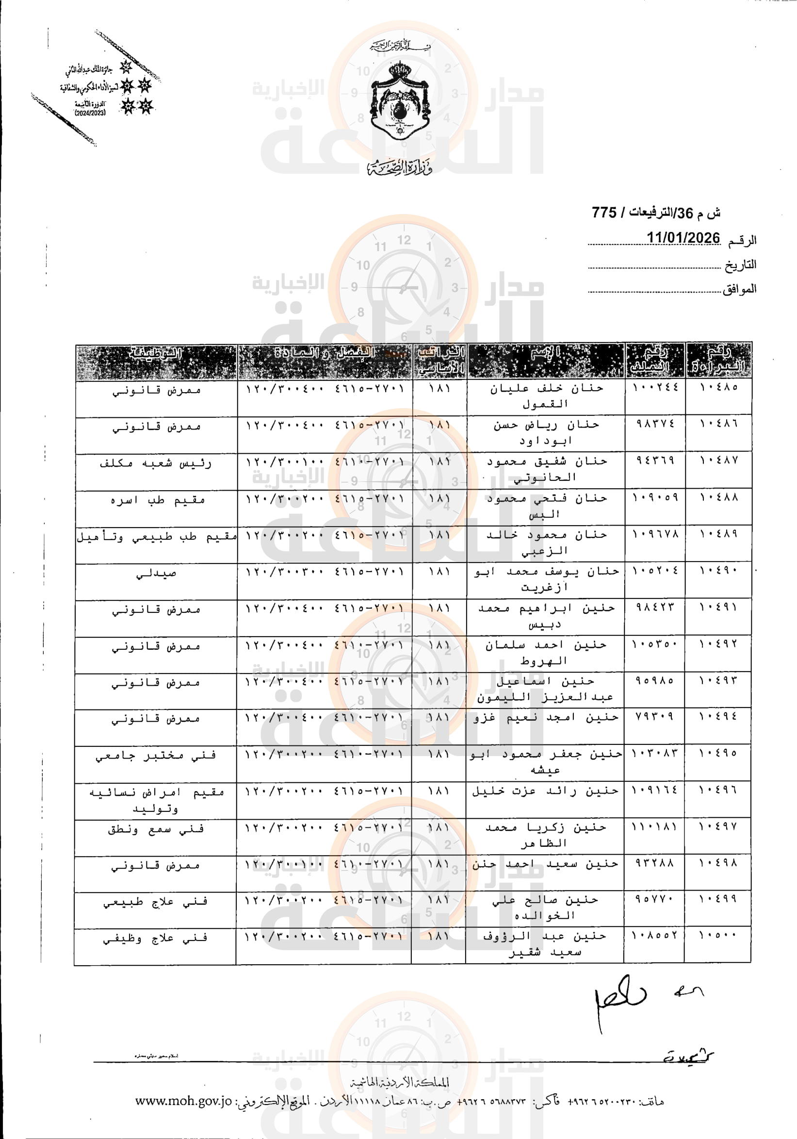 Madar Al-Saa Images 0.31823684986605194