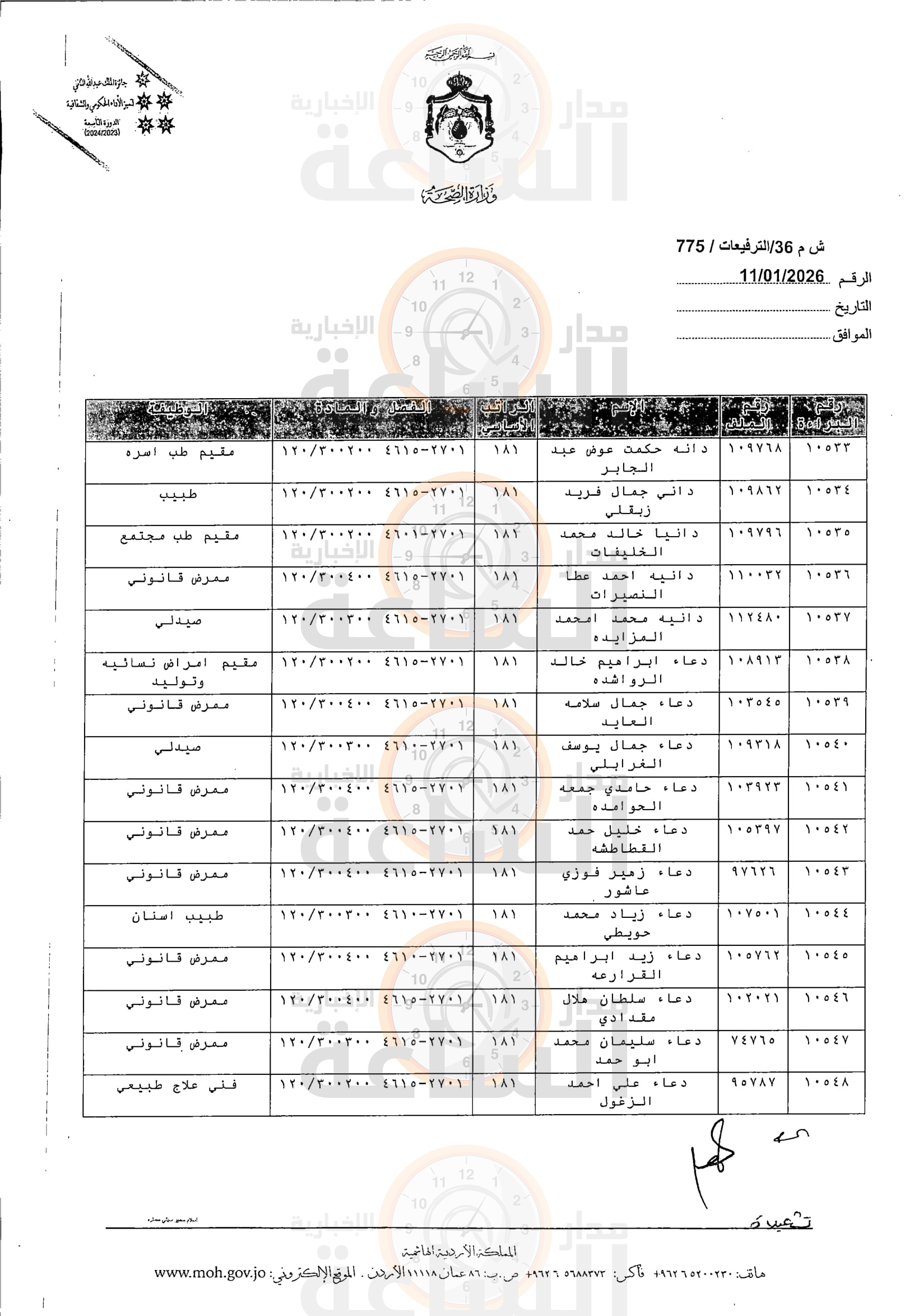 Madar Al-Saa Images 0.7544858097021995