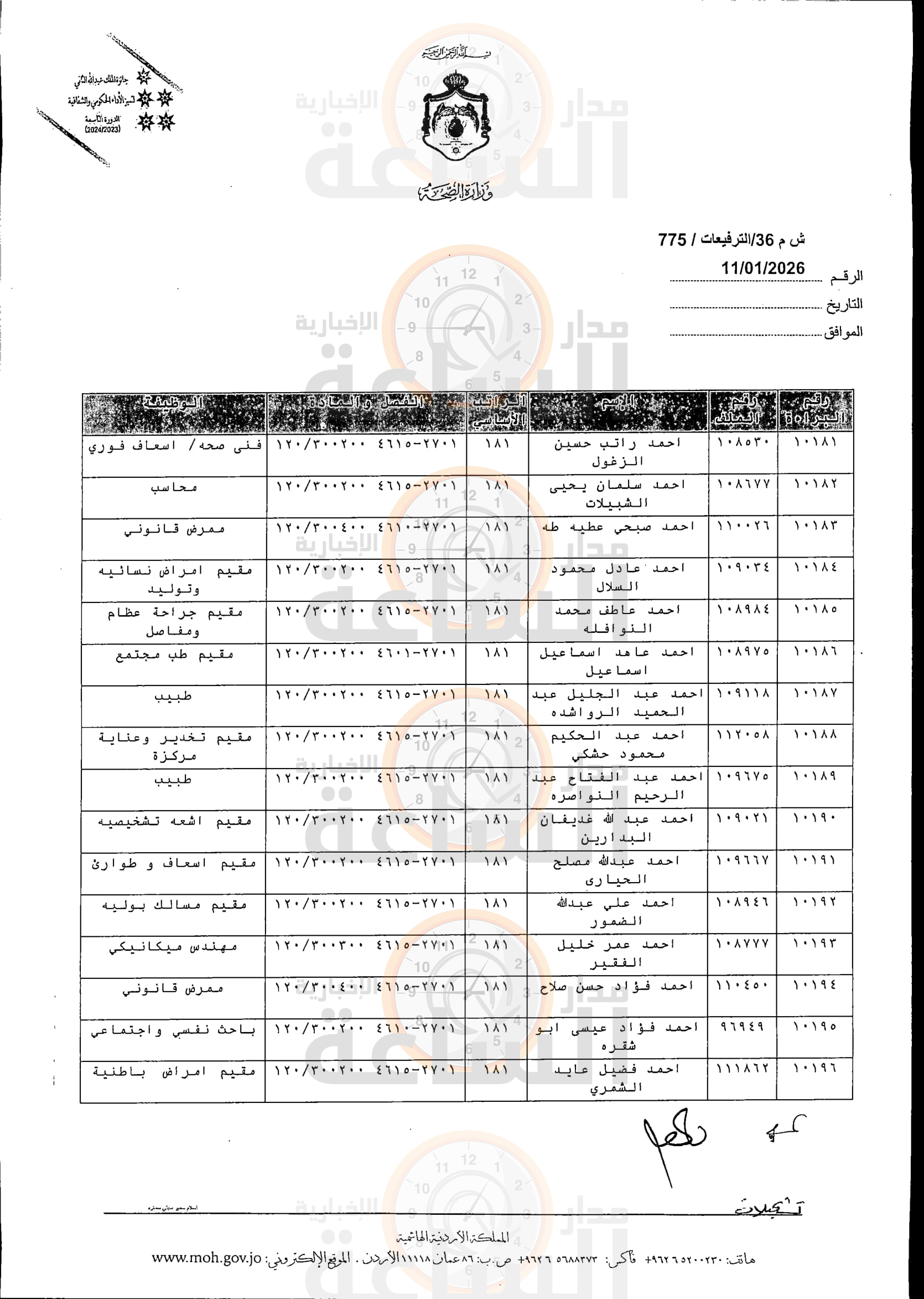 Madar Al-Saa Images 0.9775158098603884
