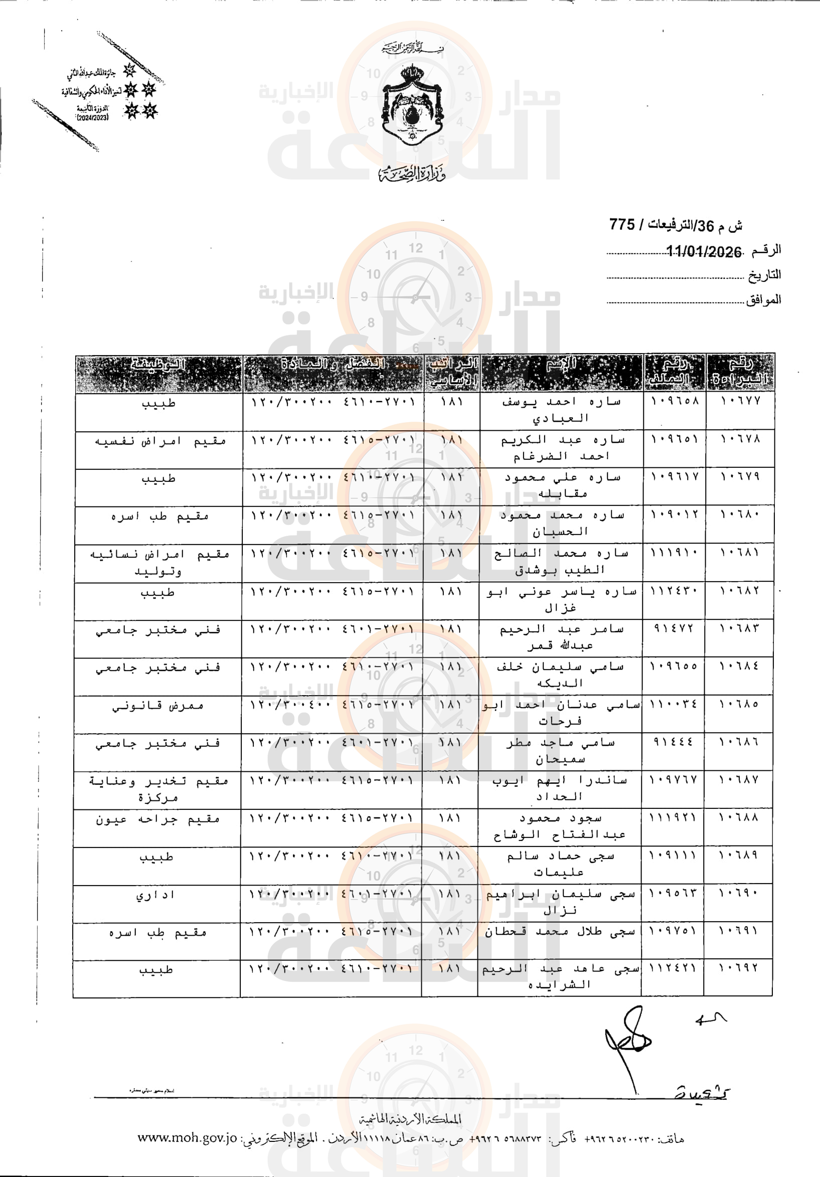 Madar Al-Saa Images 0.9939721275072162