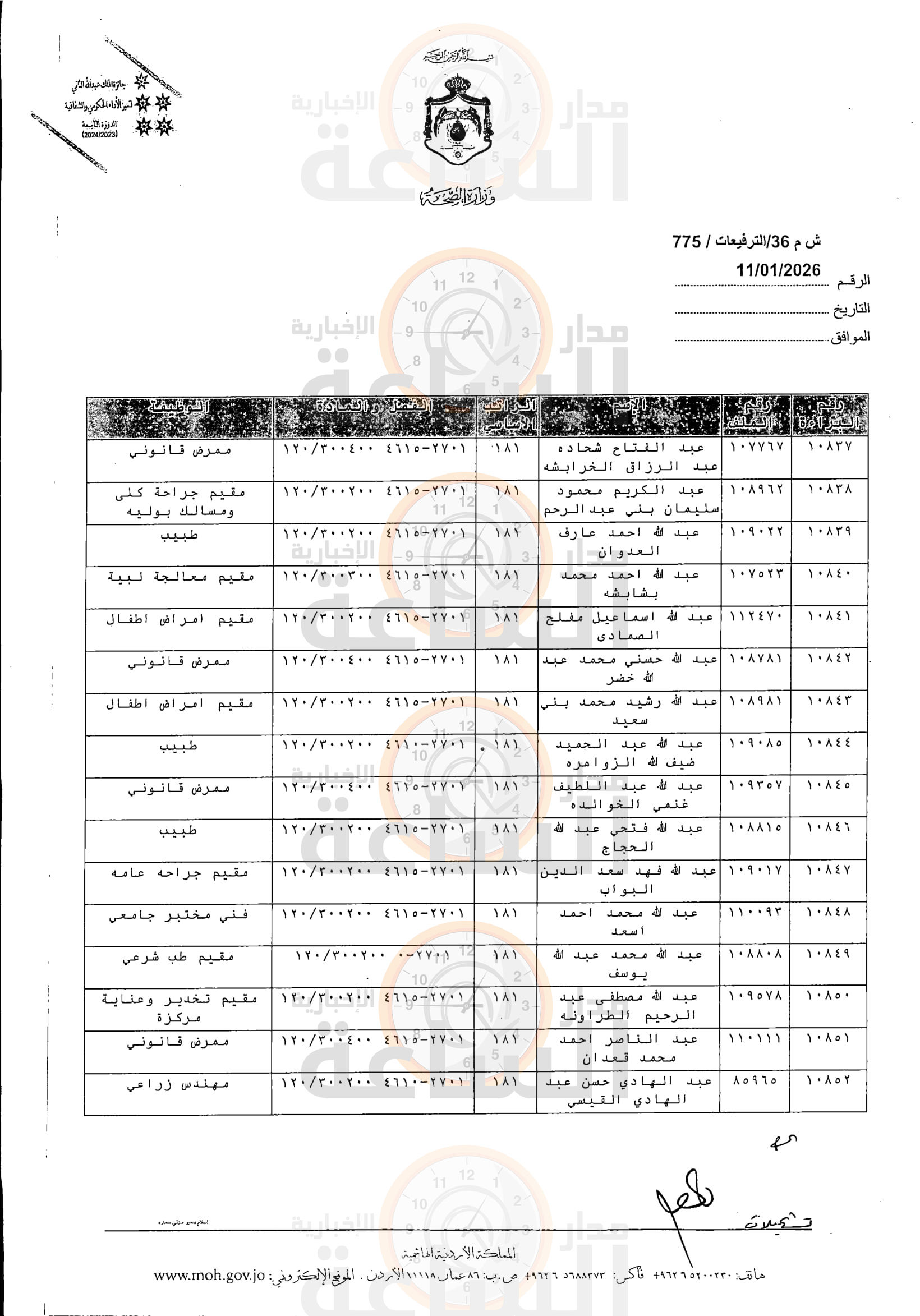 Madar Al-Saa Images 0.5762543455398044