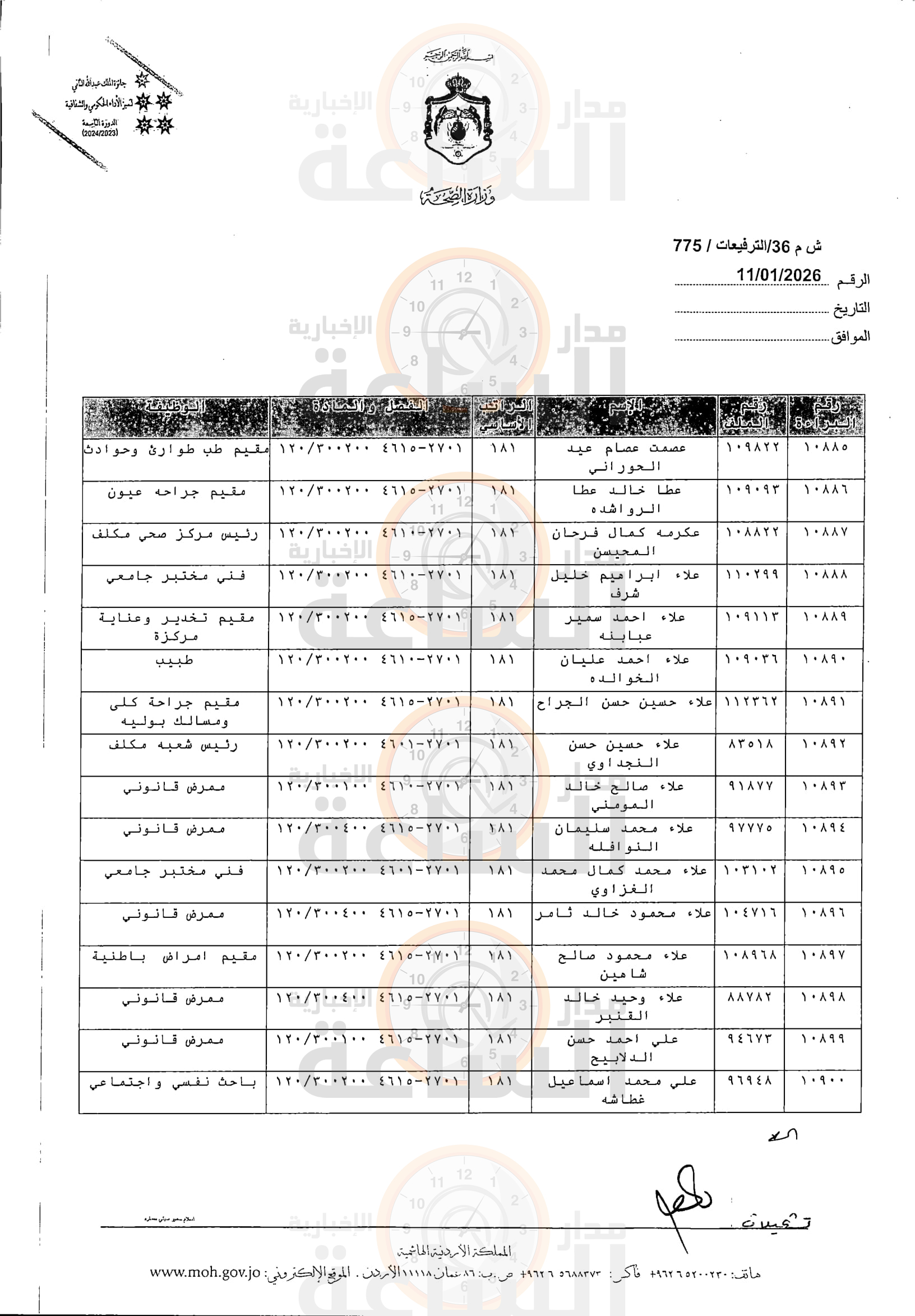 Madar Al-Saa Images 0.7186656209135266