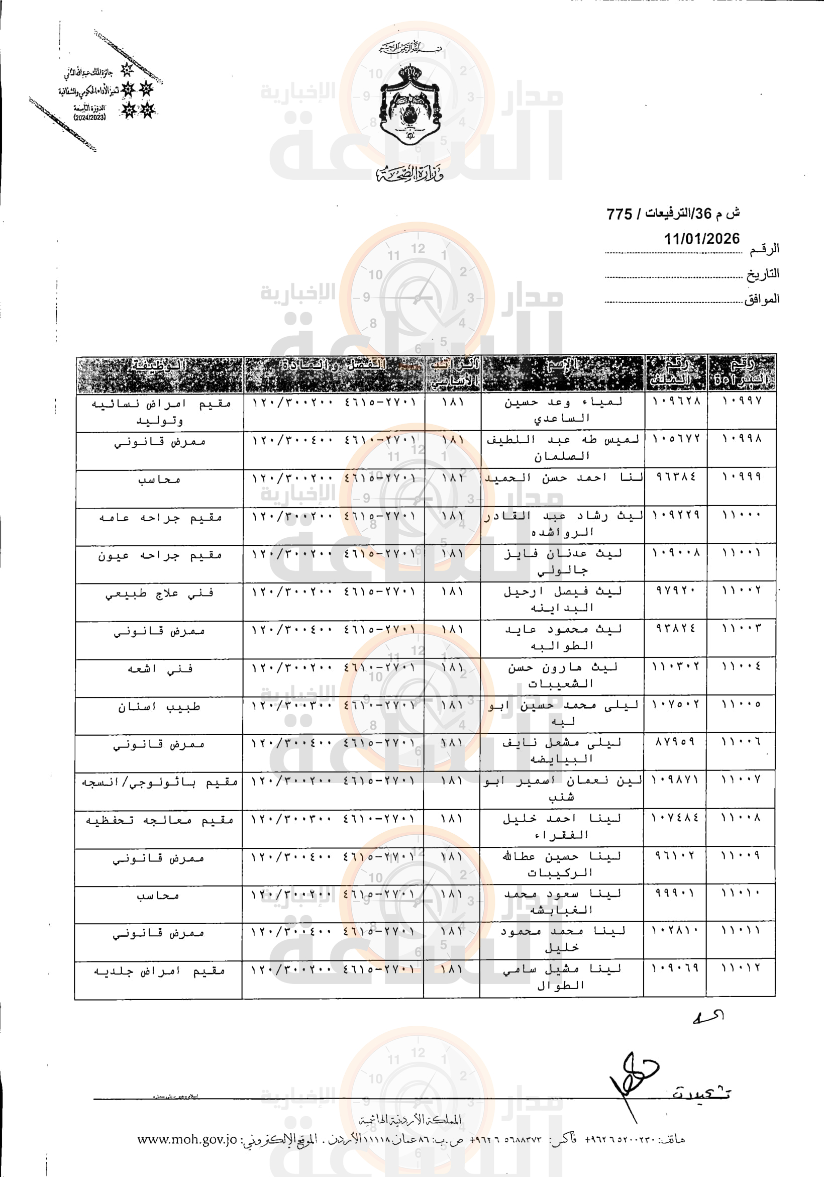Madar Al-Saa Images 0.28021479301069474
