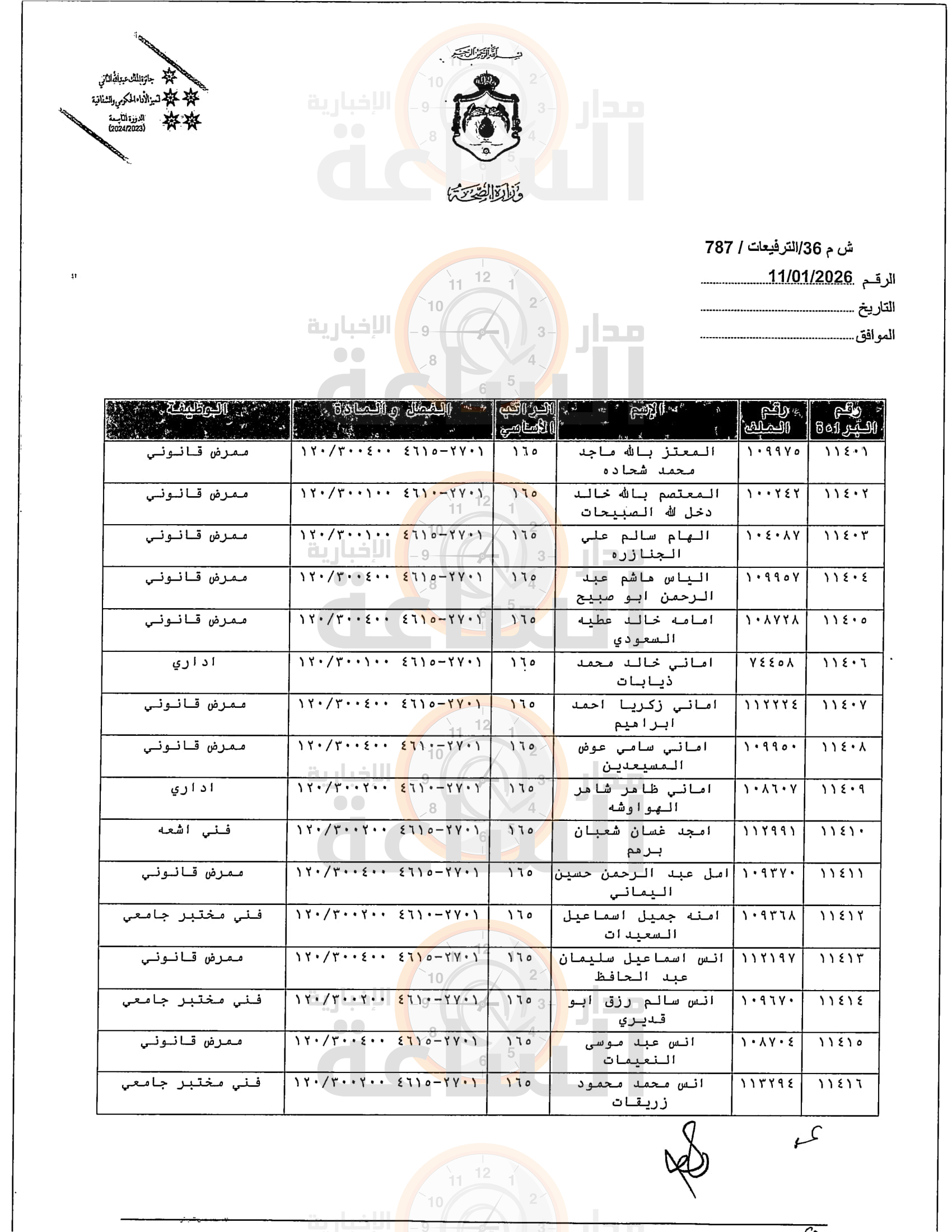 Madar Al-Saa Images 0.1534888542364361