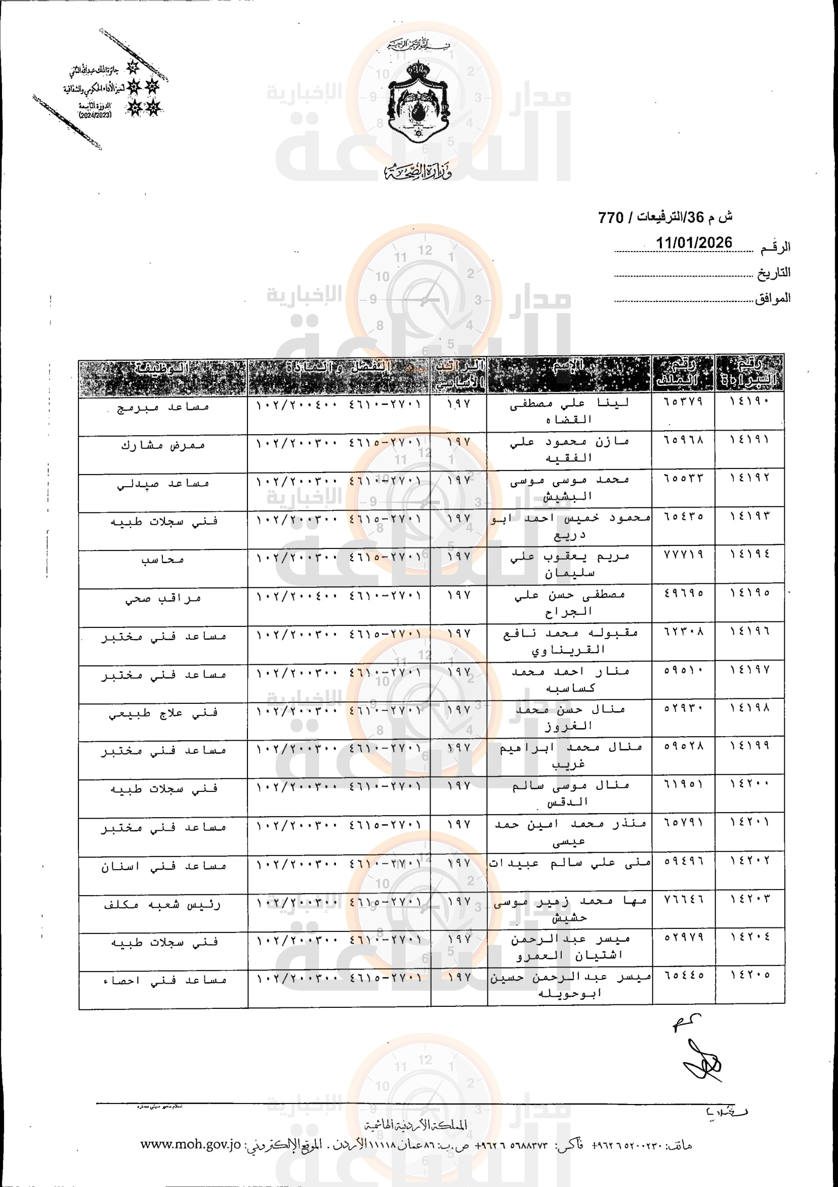 Madar Al-Saa Images 0.8726826865386416