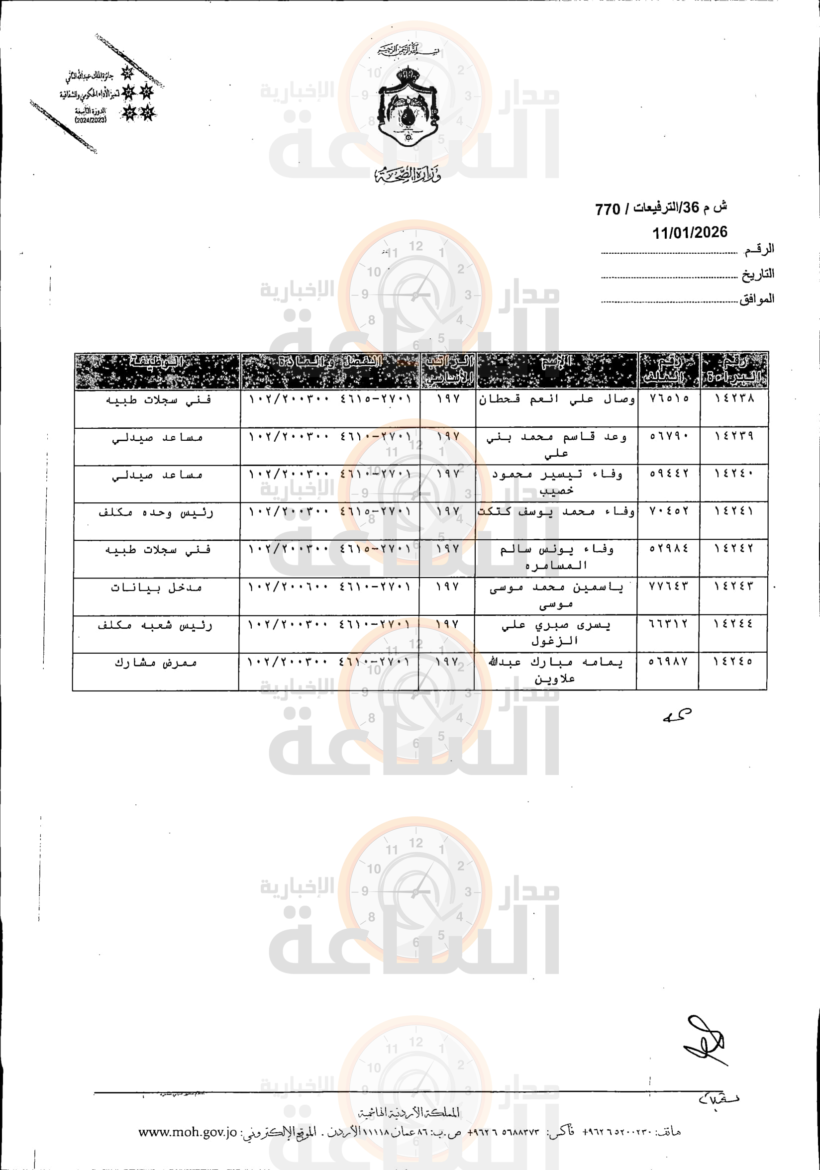 Madar Al-Saa Images 0.9500116356071641