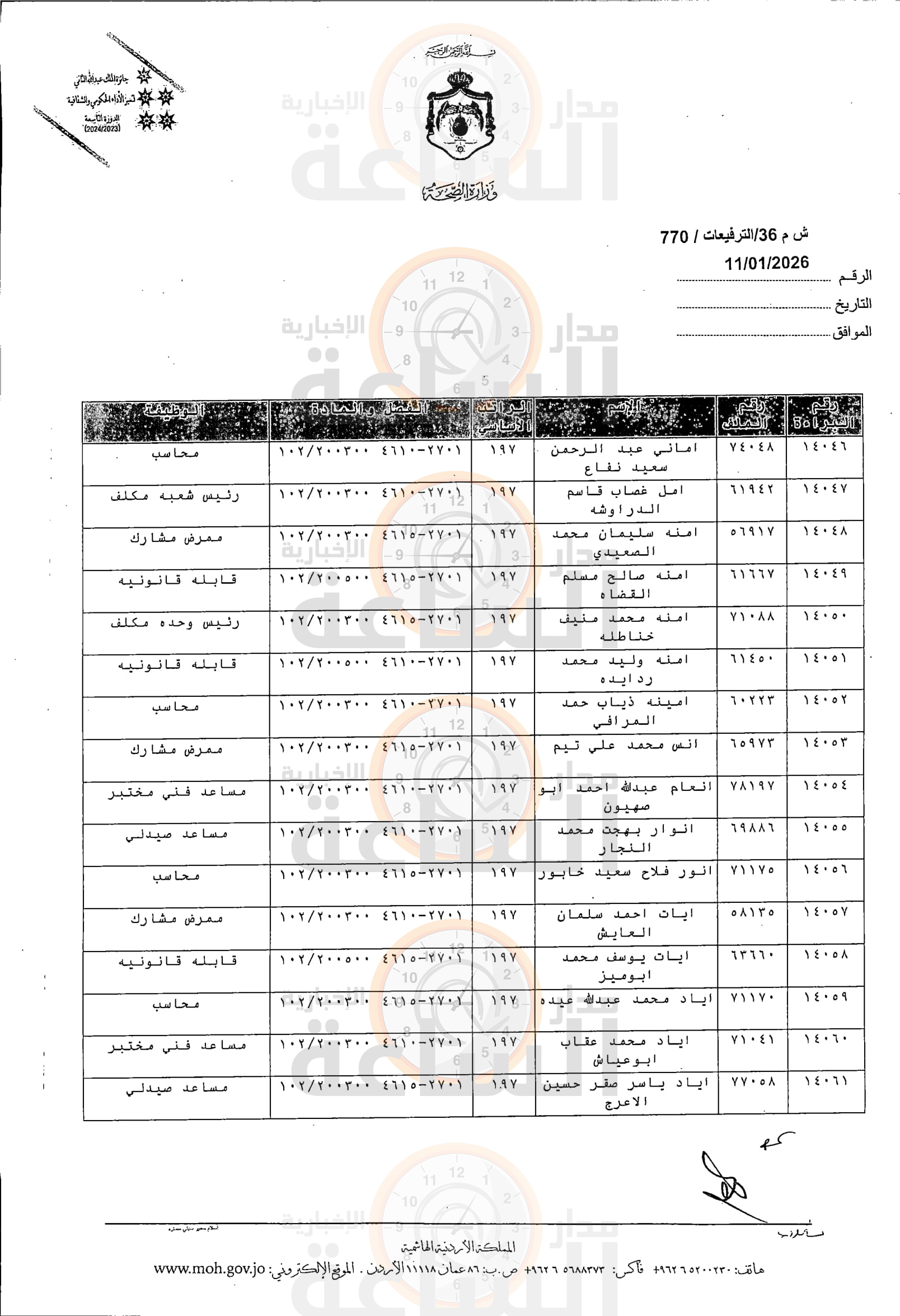 Madar Al-Saa Images 0.656626508721003