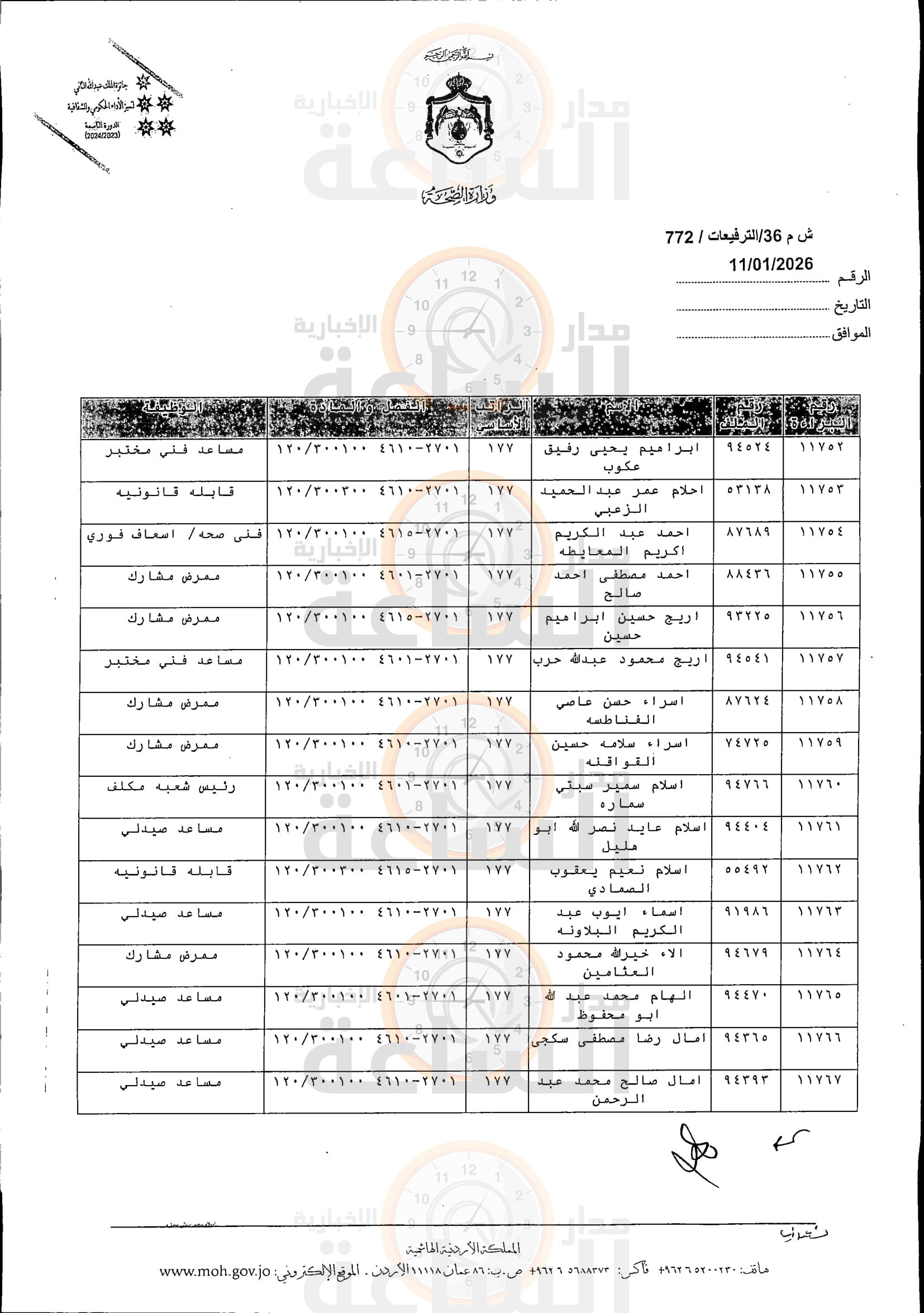 Madar Al-Saa Images 0.4269436760236799
