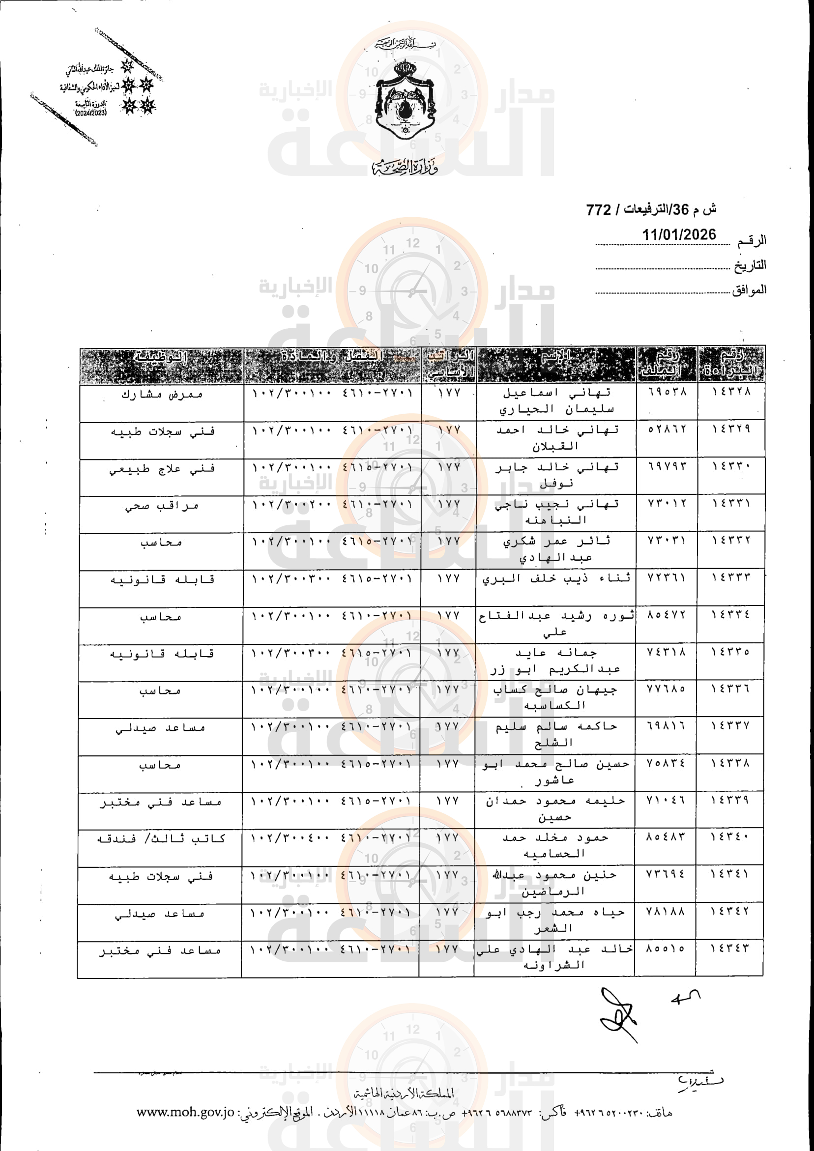 Madar Al-Saa Images 0.6074776842715934
