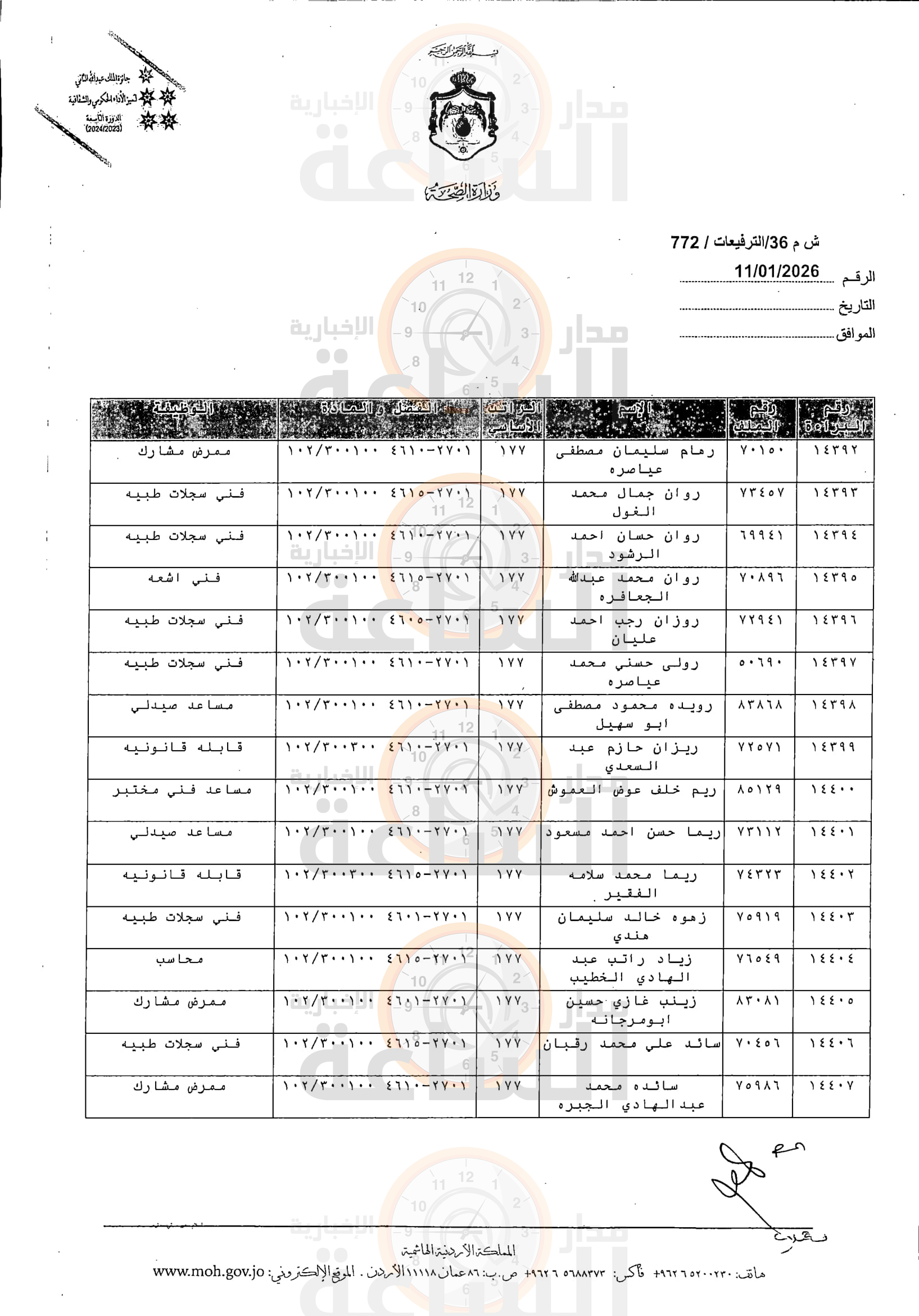 Madar Al-Saa Images 0.6610766793324668