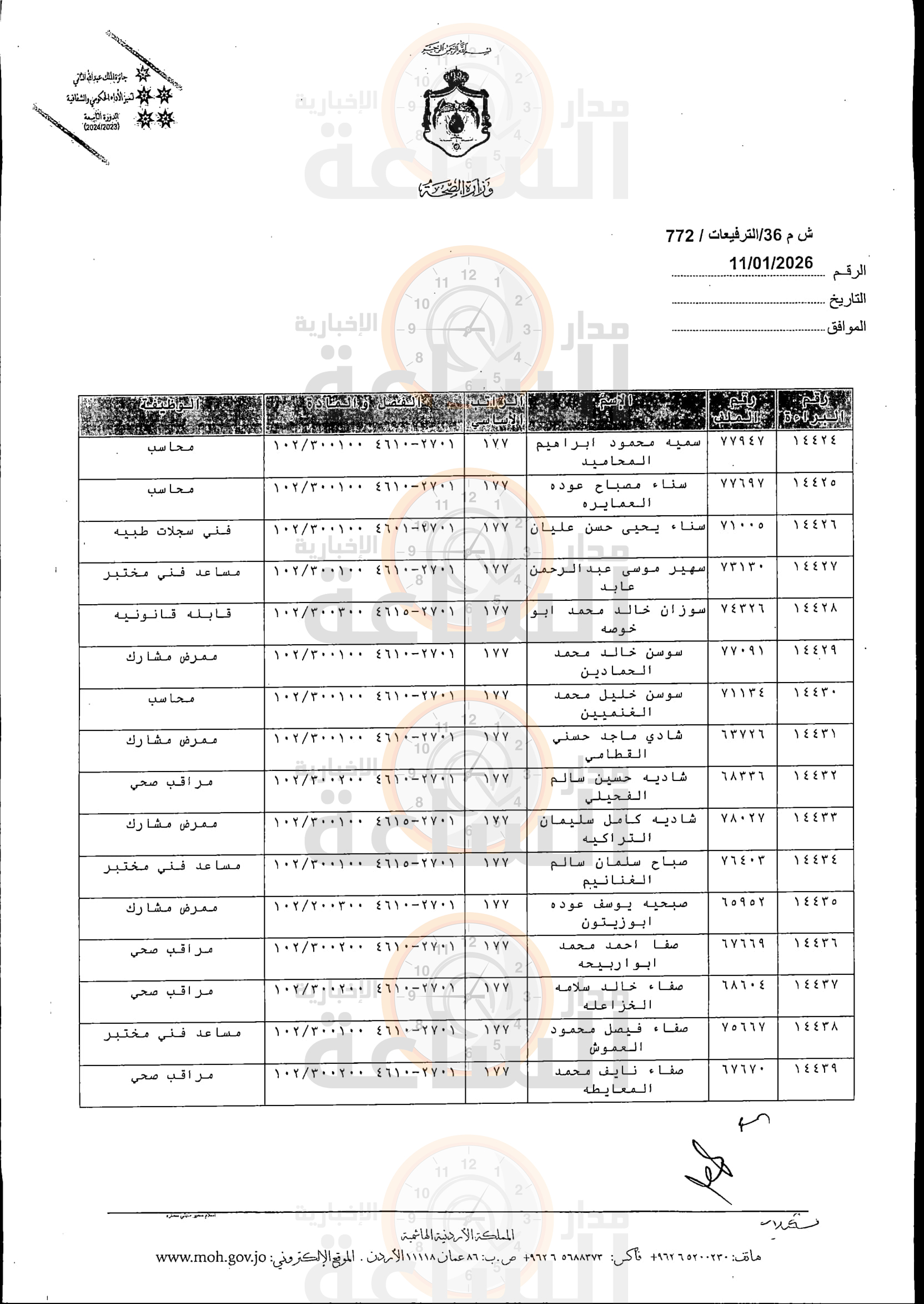 Madar Al-Saa Images 0.5430625239287912